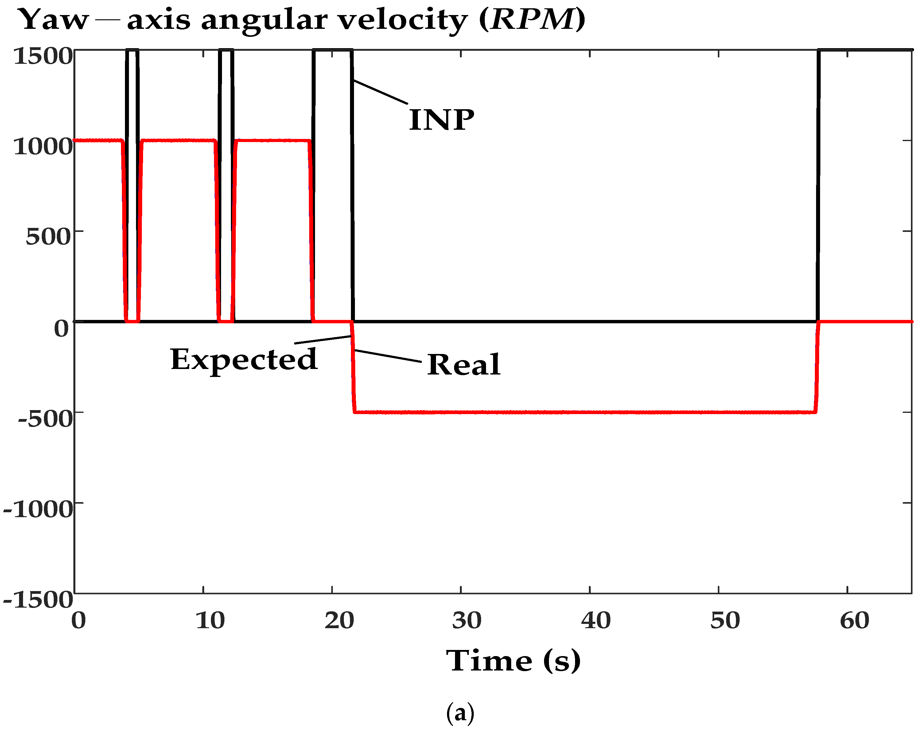Energies 16 04208 g025a