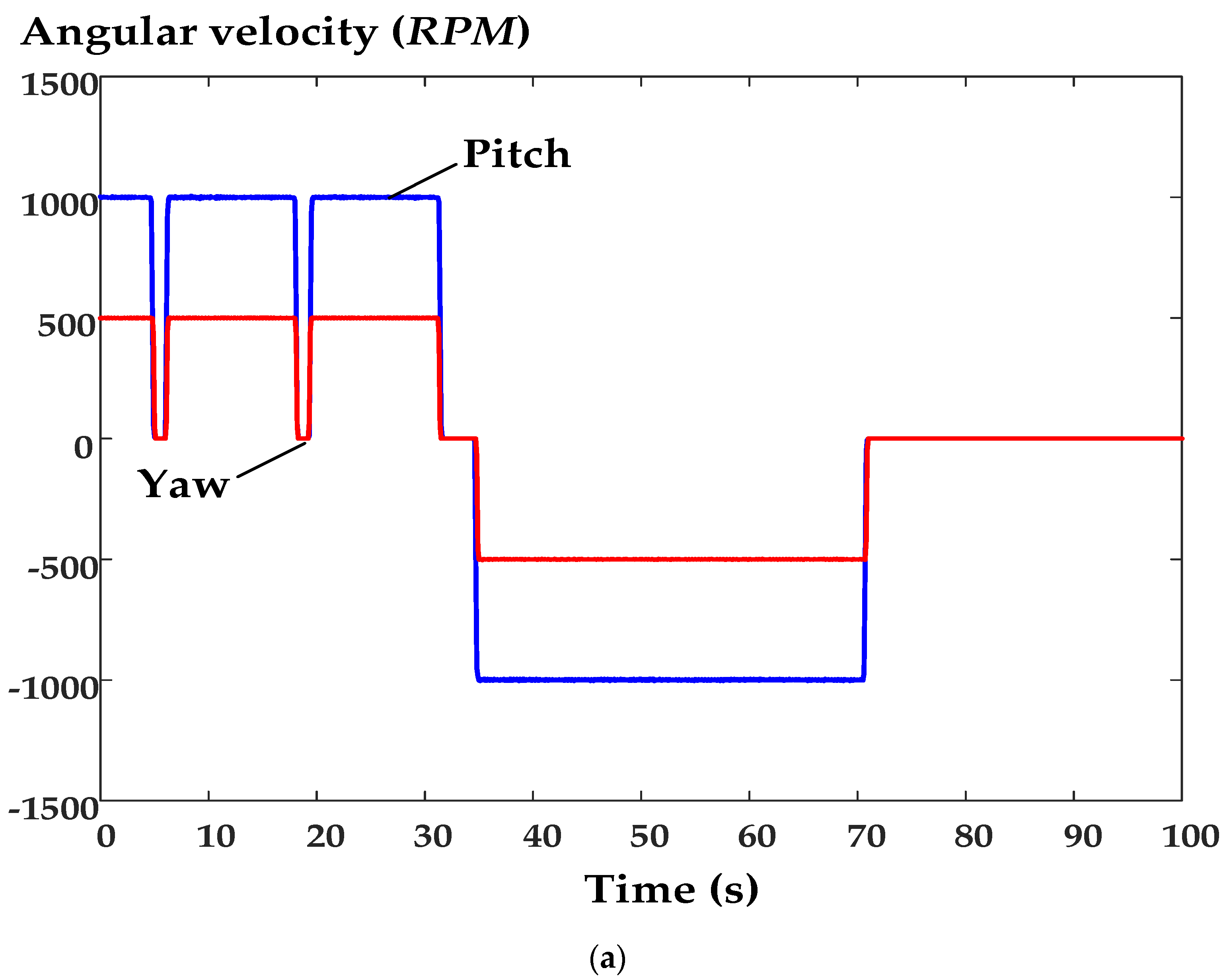 Energies 16 04208 g026a