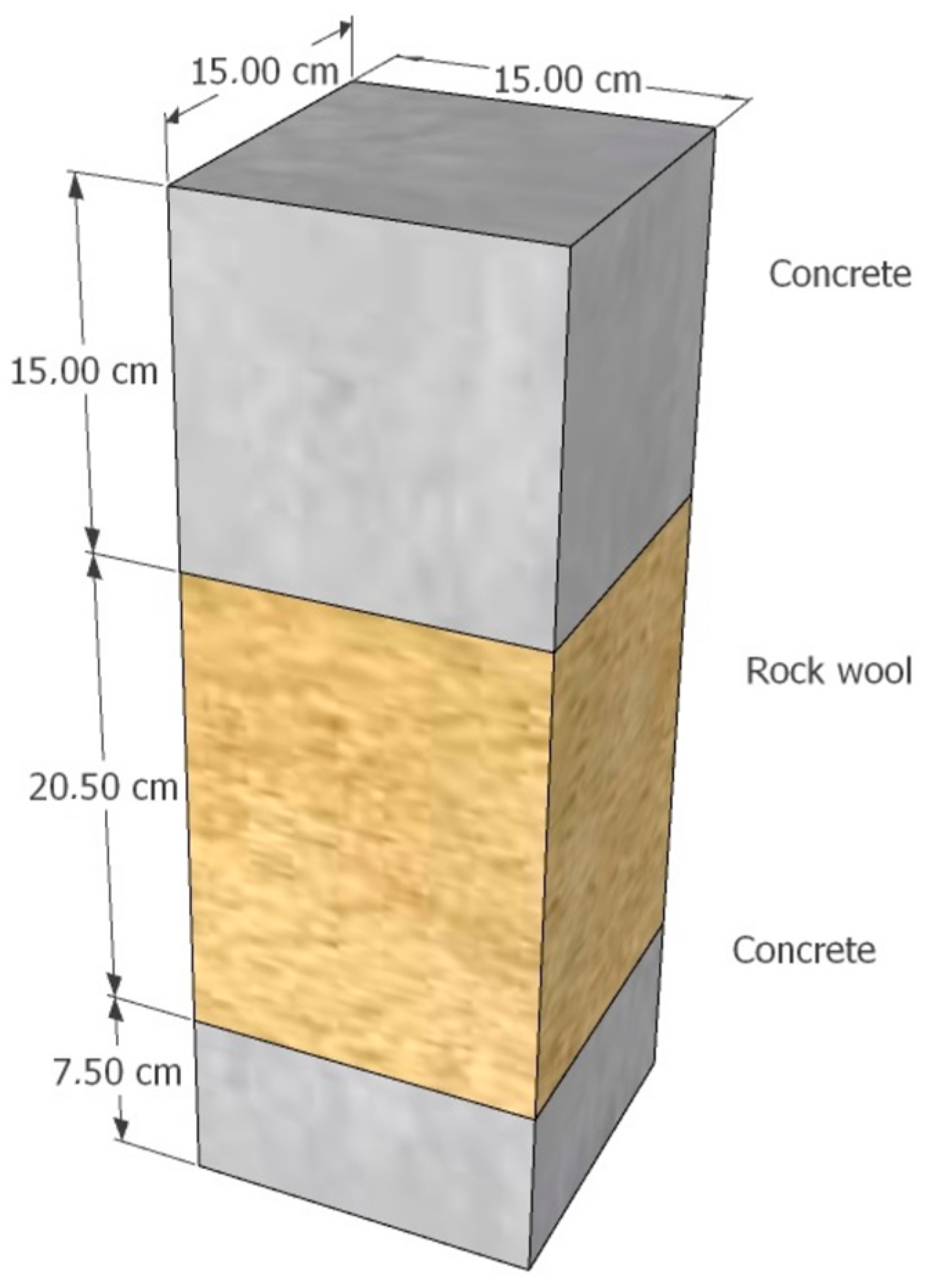 Energies 16 04211 g001 Energies 16 04211 g001