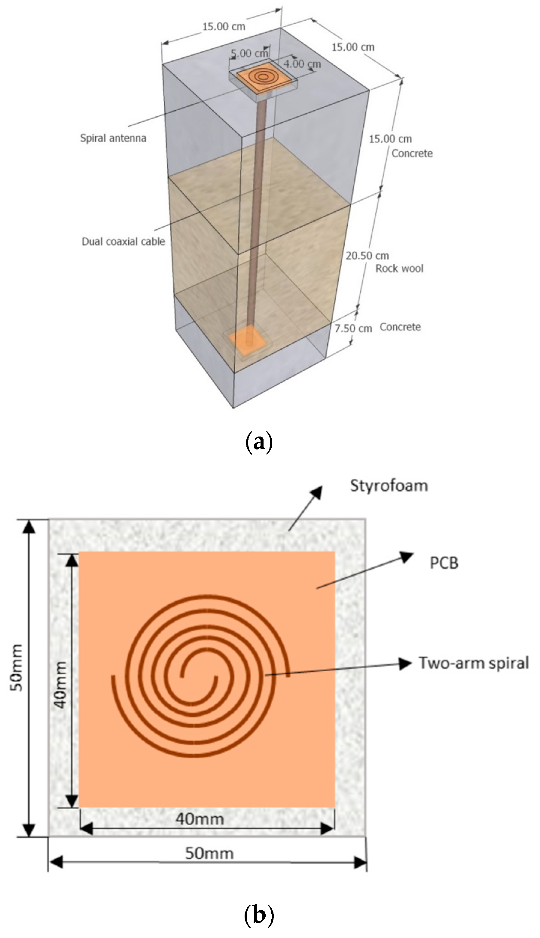 Energies 16 04211 g002 Energies 16 04211 g002