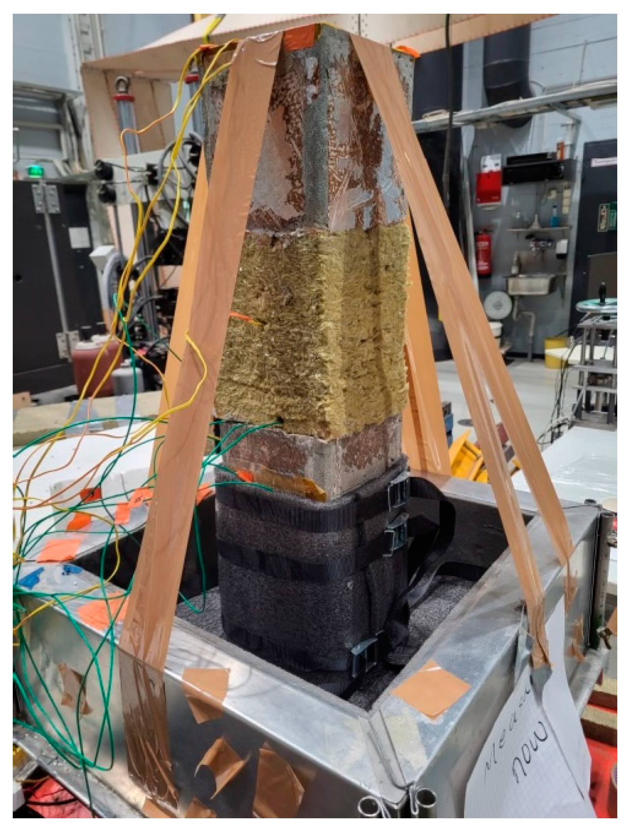 Energies 16 04211 g003 Energies 16 04211 g003