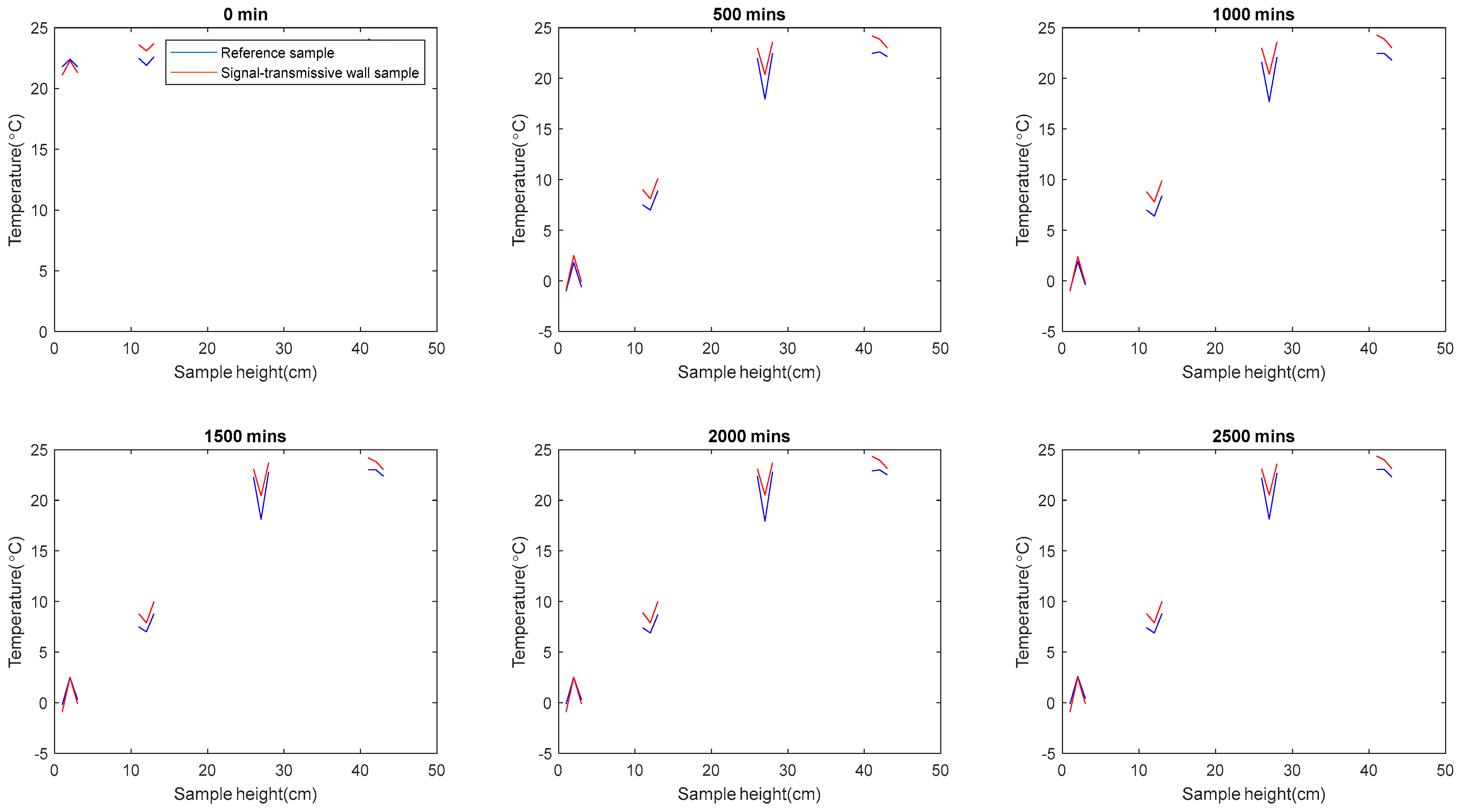 Energies 16 04211 g005 Energies 16 04211 g005
