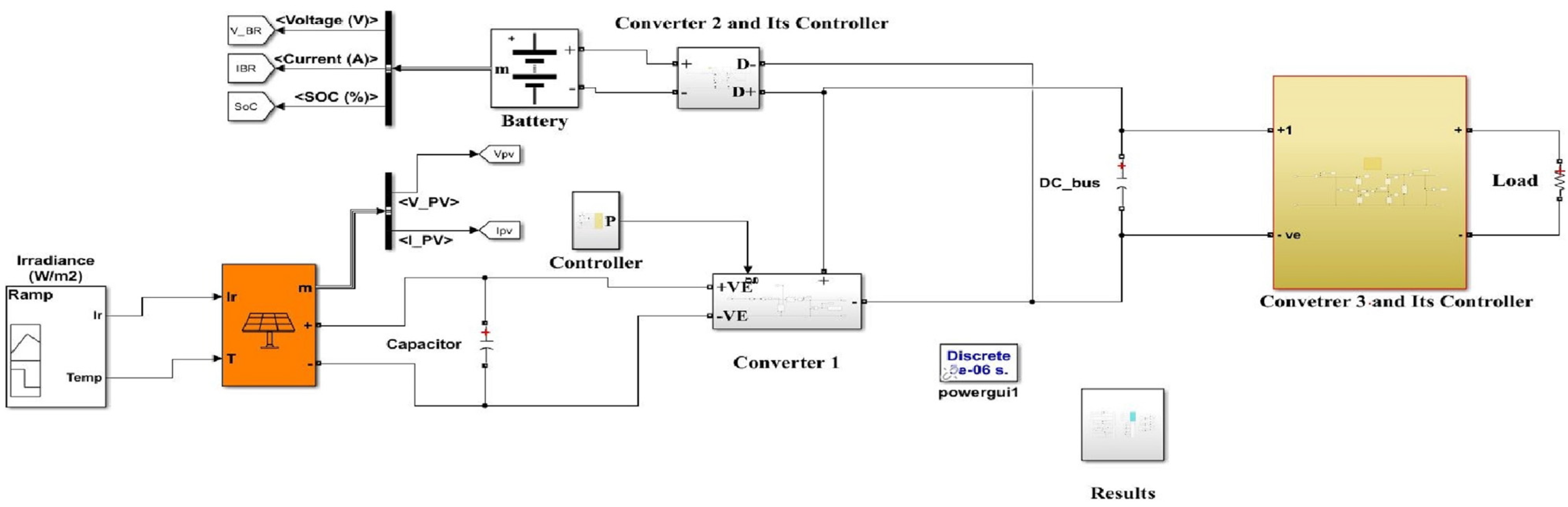 Energies 16 04212 g006