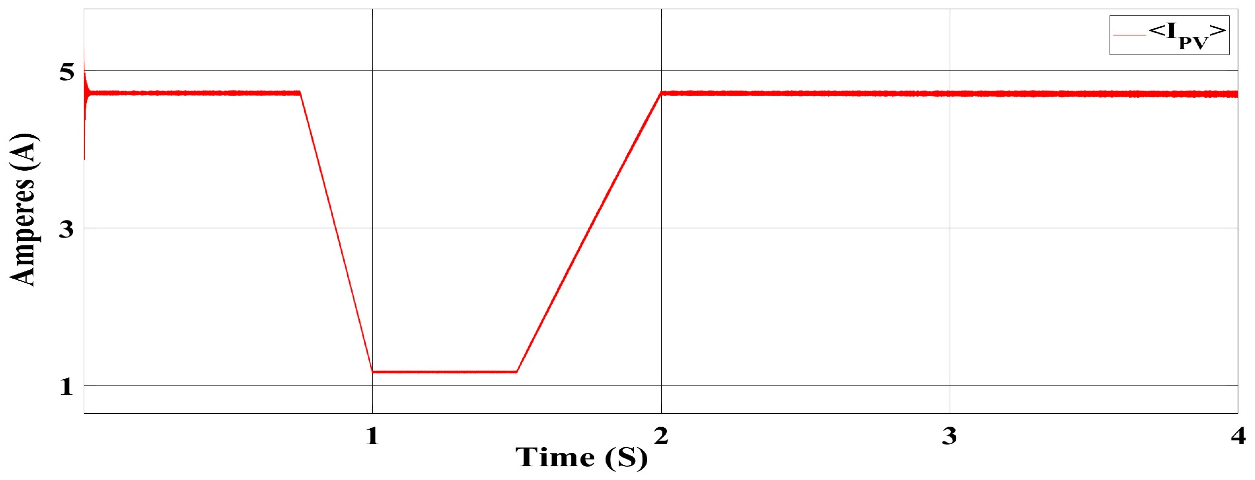 Energies 16 04212 g008