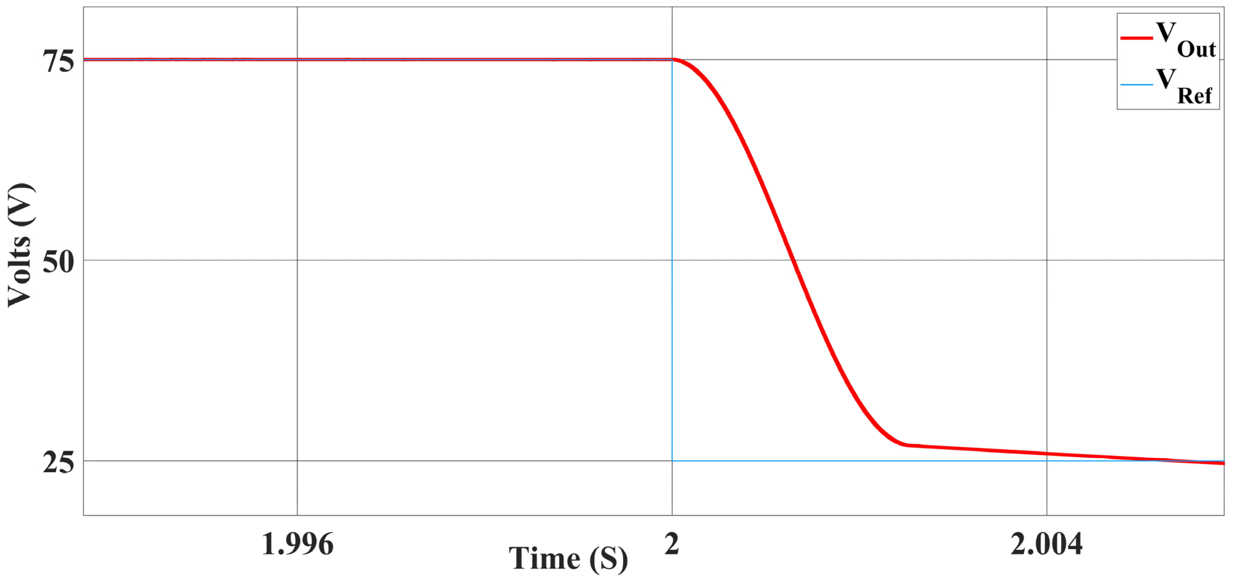 Energies 16 04212 g011