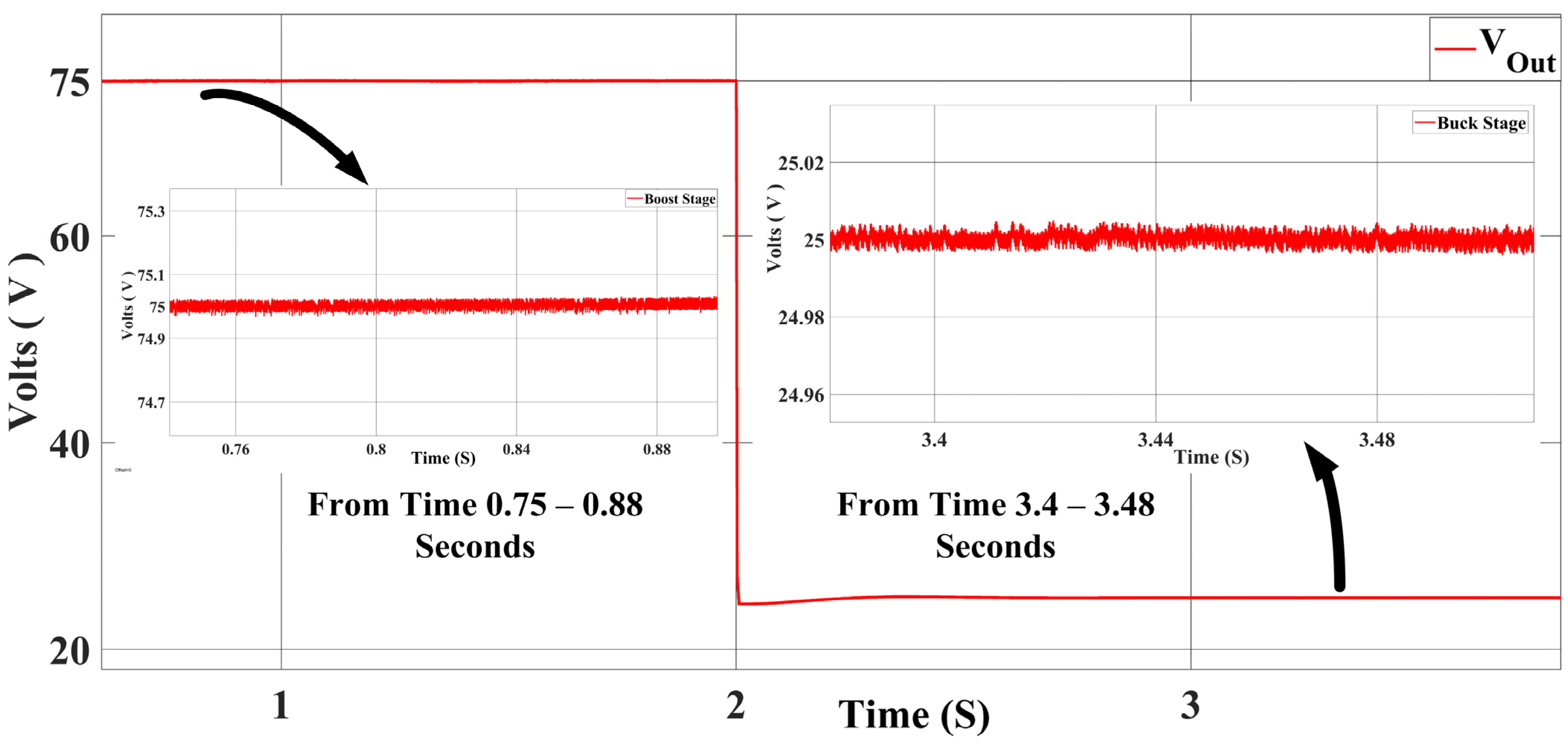 Energies 16 04212 g012