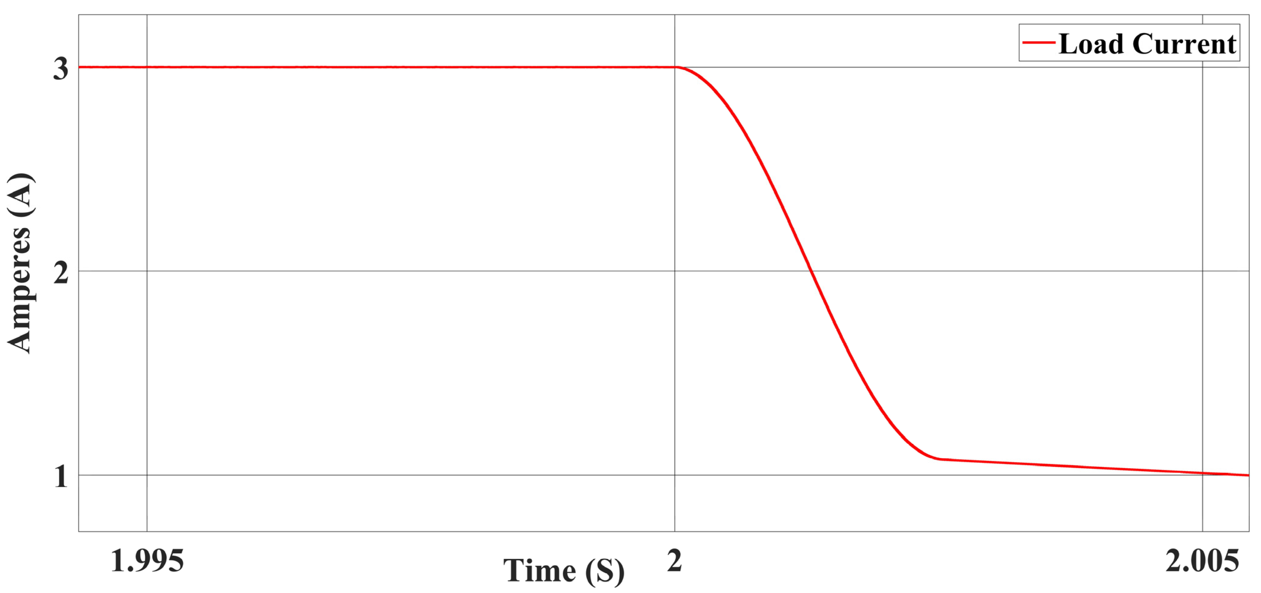 Energies 16 04212 g013