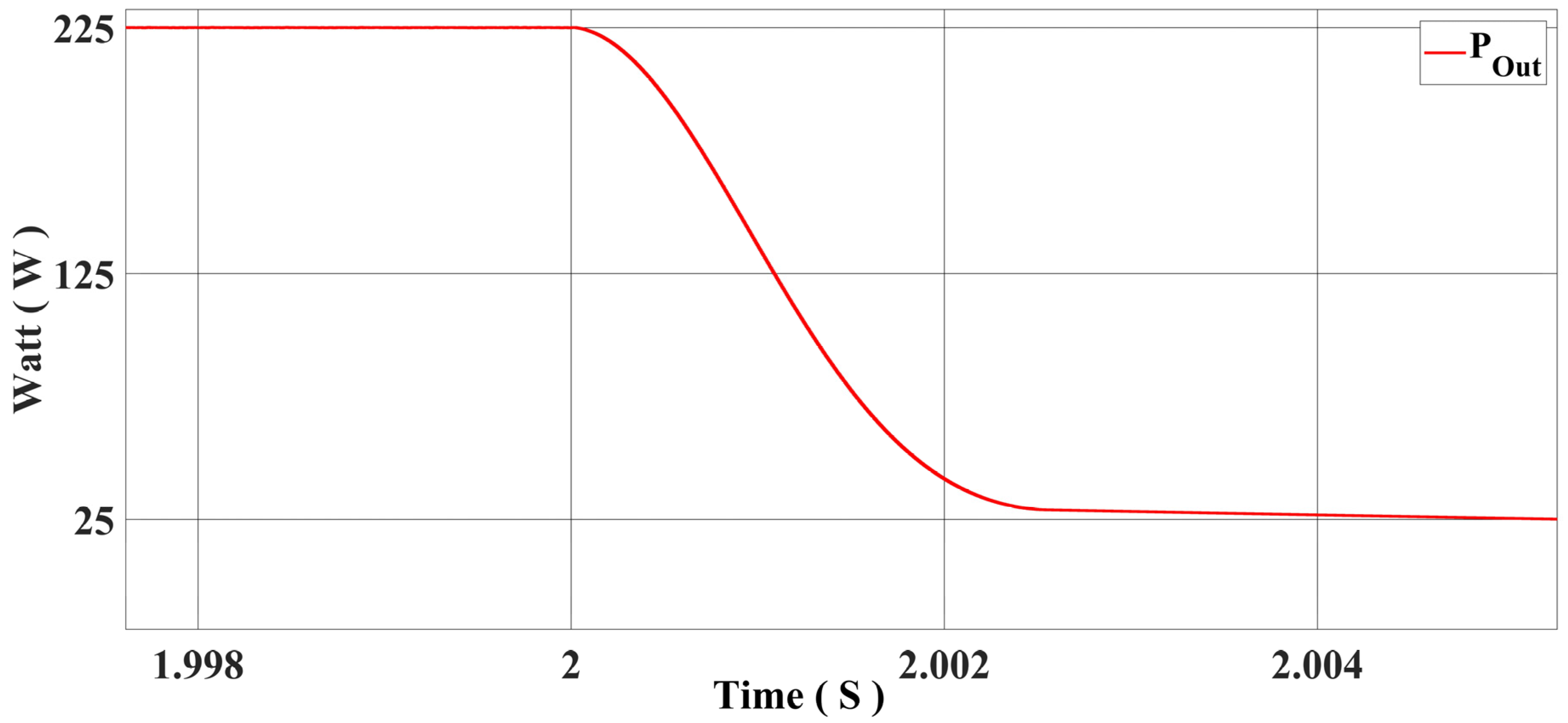 Energies 16 04212 g014