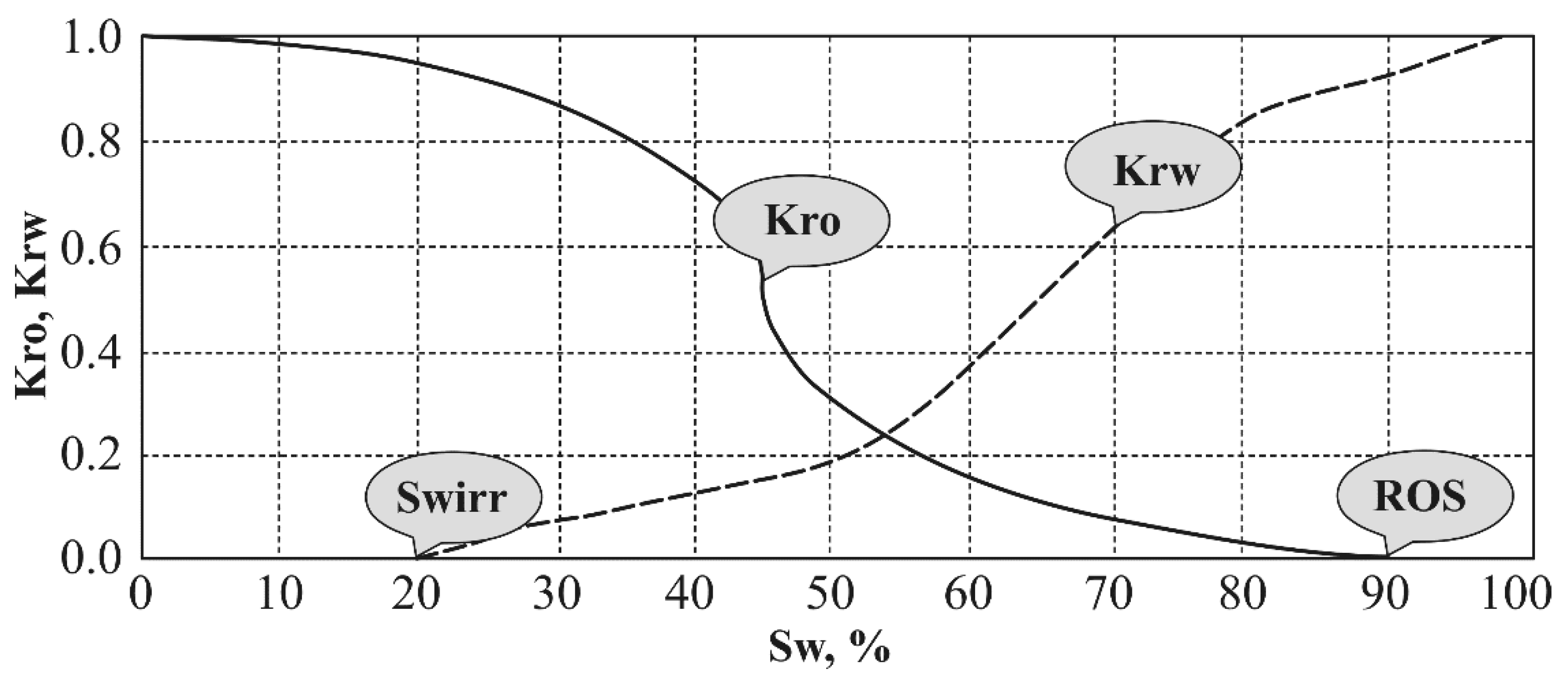 Energies 16 04215 g004 Energies 16 04215 g004
