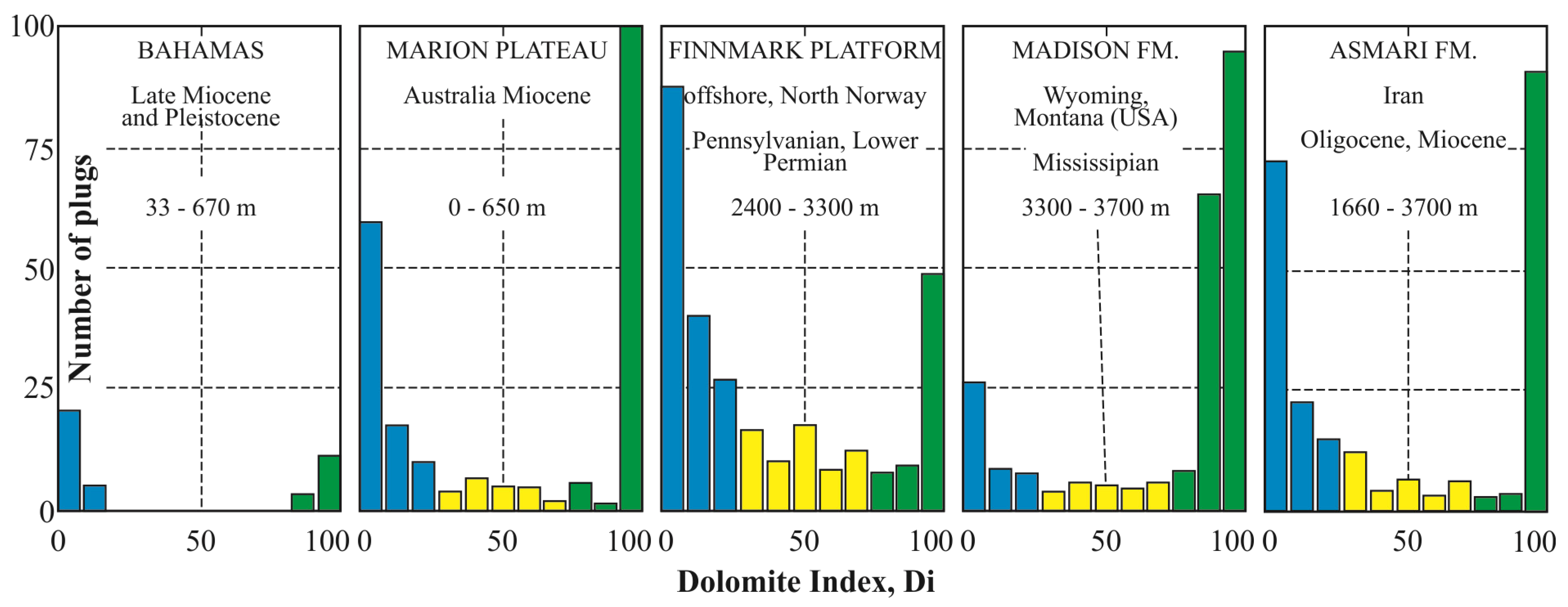 Energies 16 04215 g005 Energies 16 04215 g005