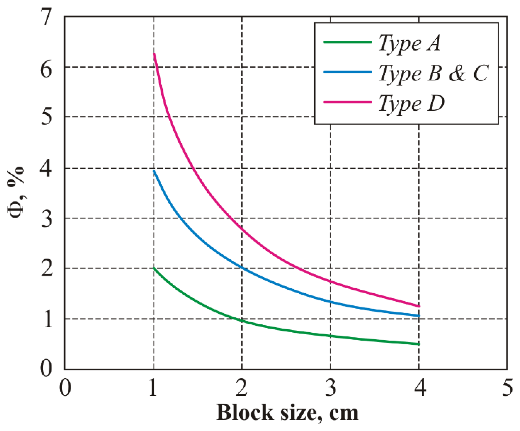 Energies 16 04215 g007 Energies 16 04215 g007
