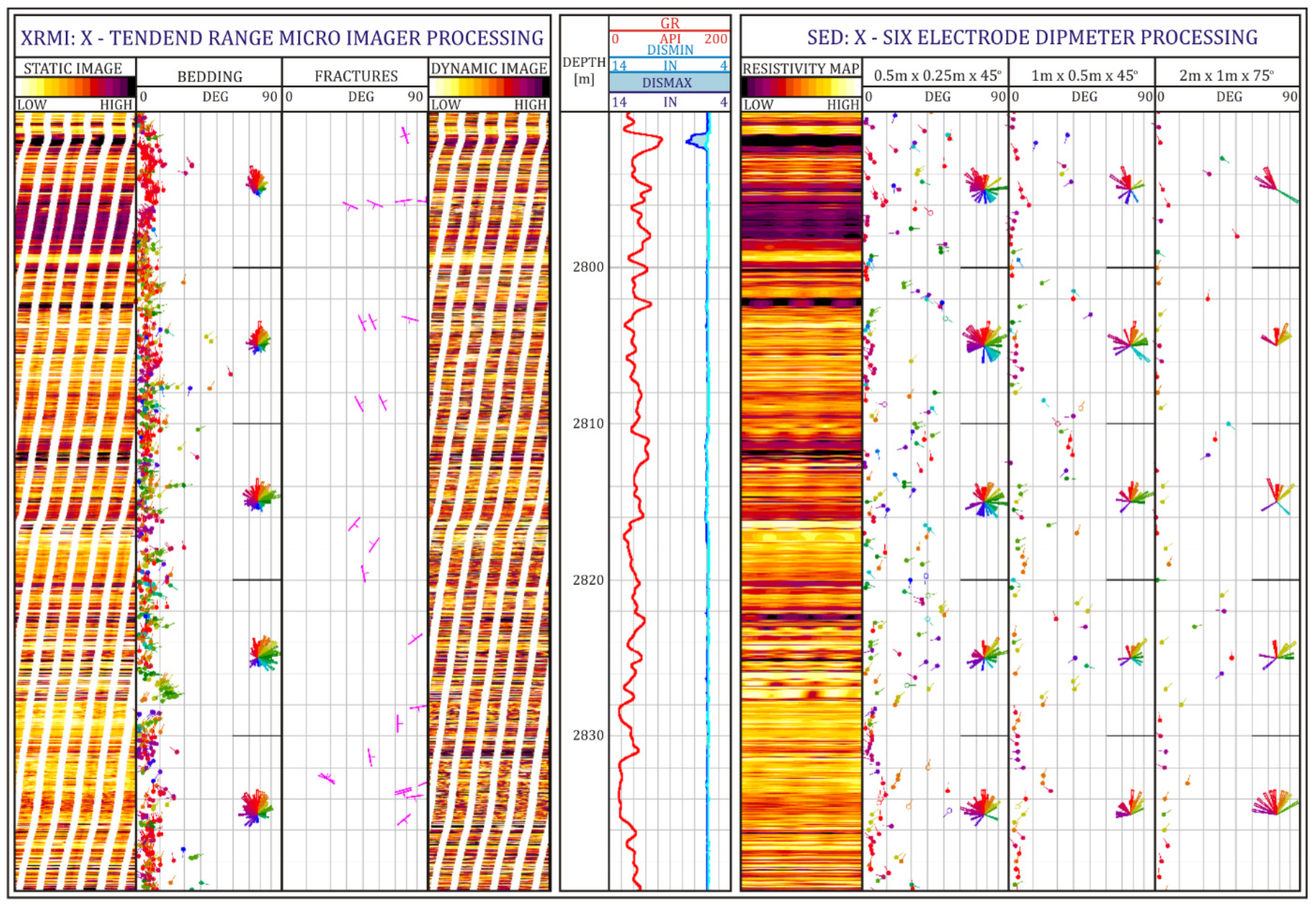 Energies 16 04215 g009 Energies 16 04215 g009