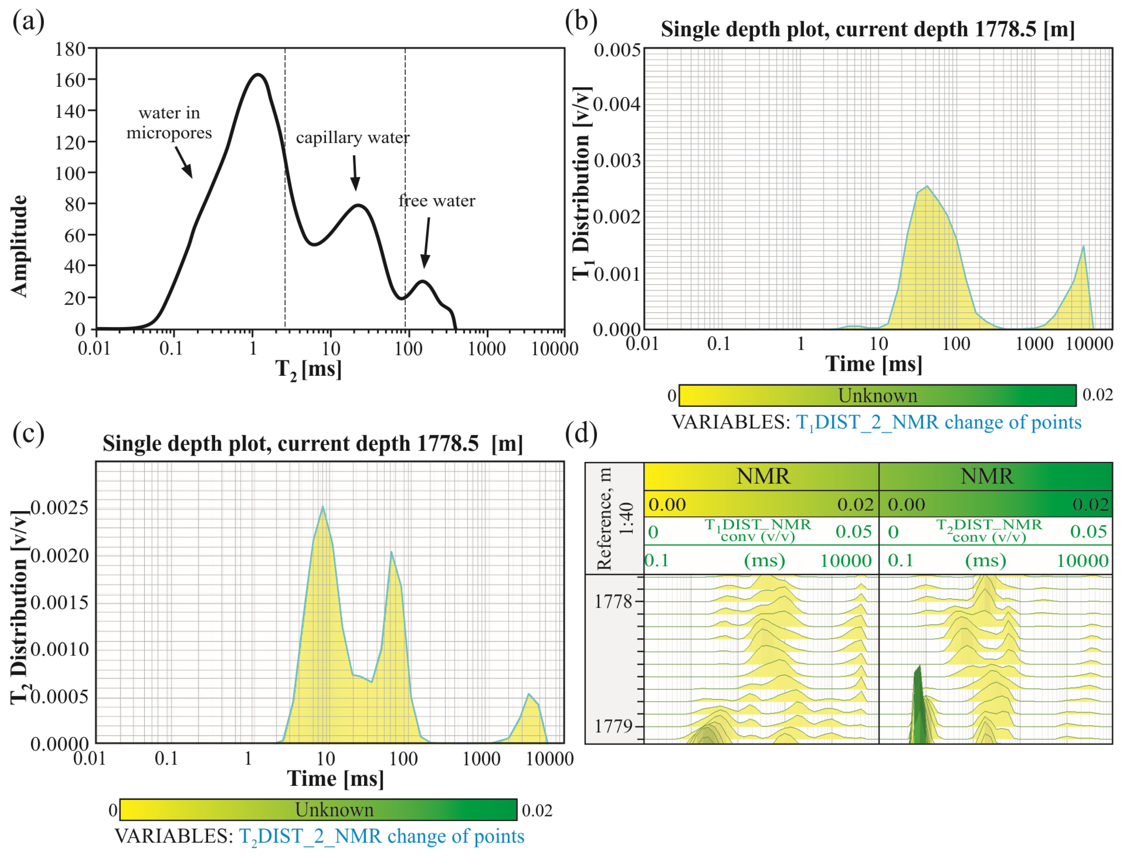 Energies 16 04215 g010 Energies 16 04215 g010