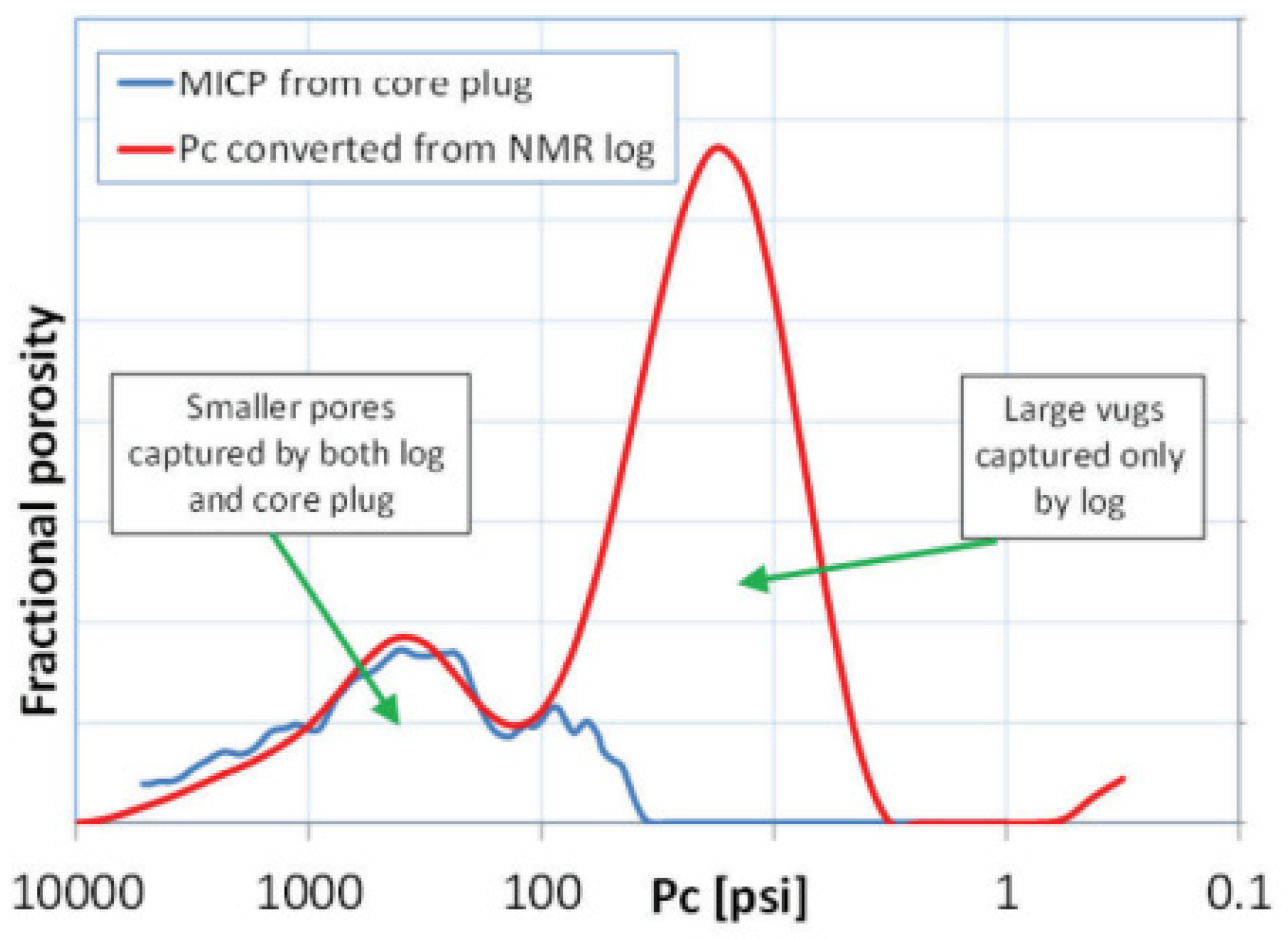 Energies 16 04215 g016 Energies 16 04215 g016