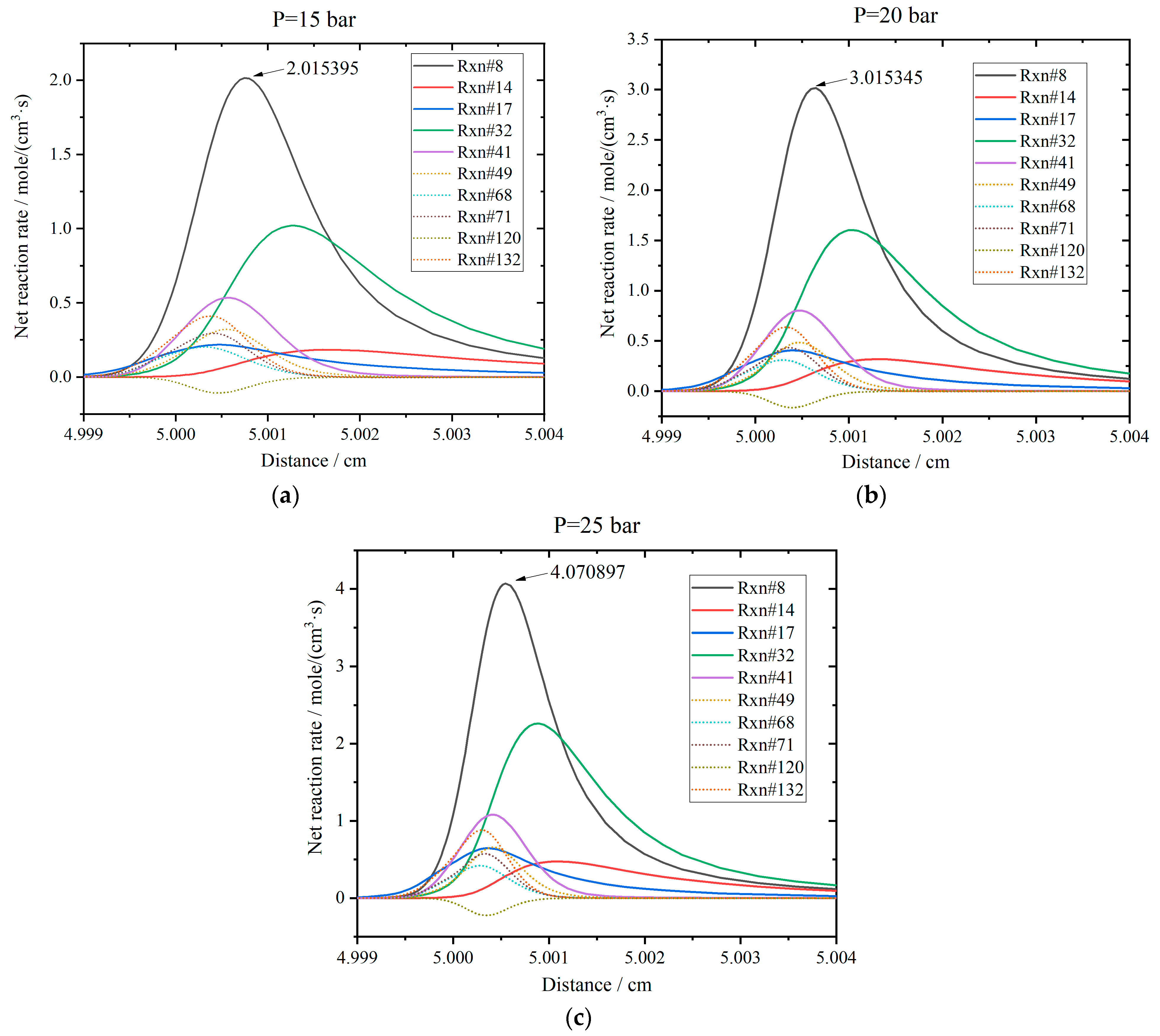 Energies 16 04216 g014 550