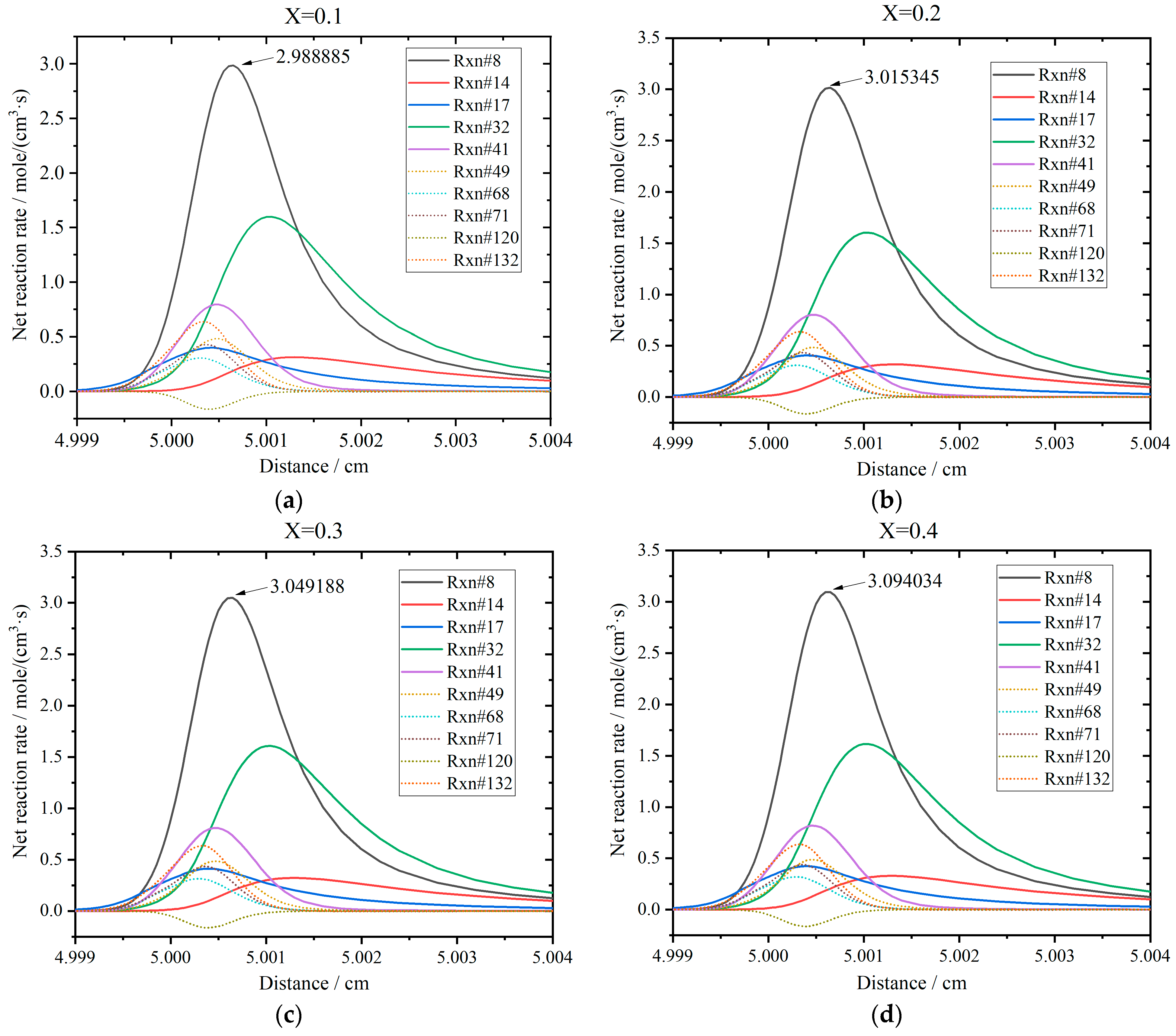 Energies 16 04216 g015 550