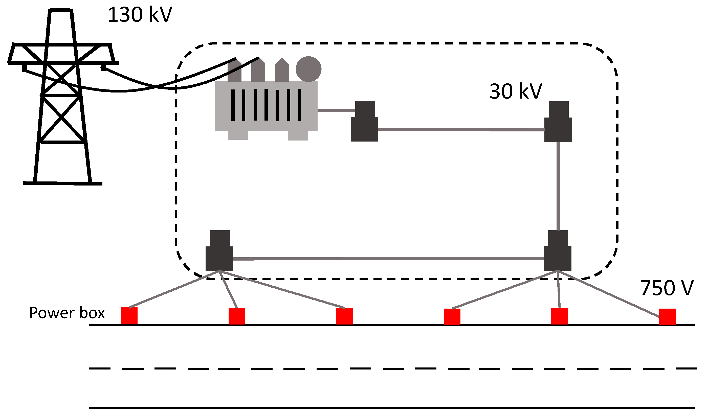 Energies 16 04217 g002