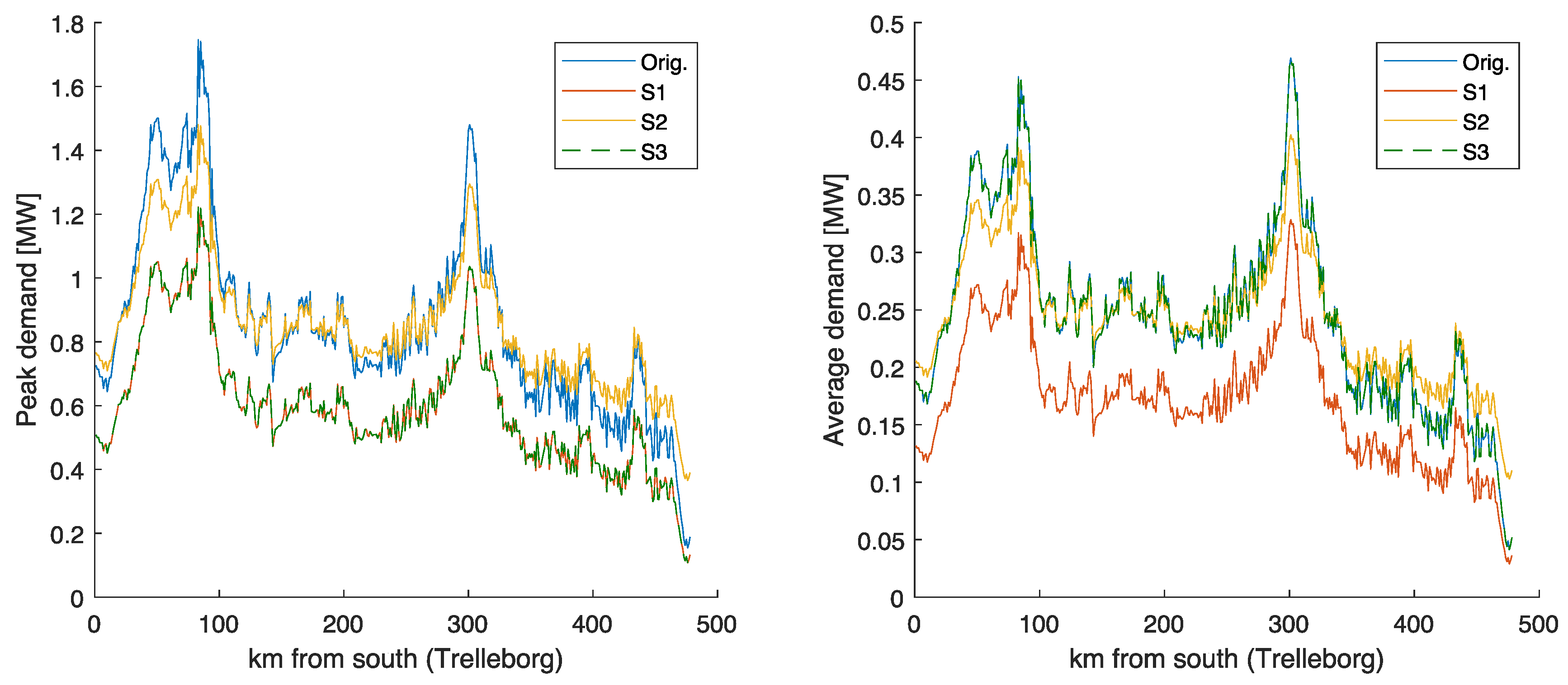 Energies 16 04217 g004