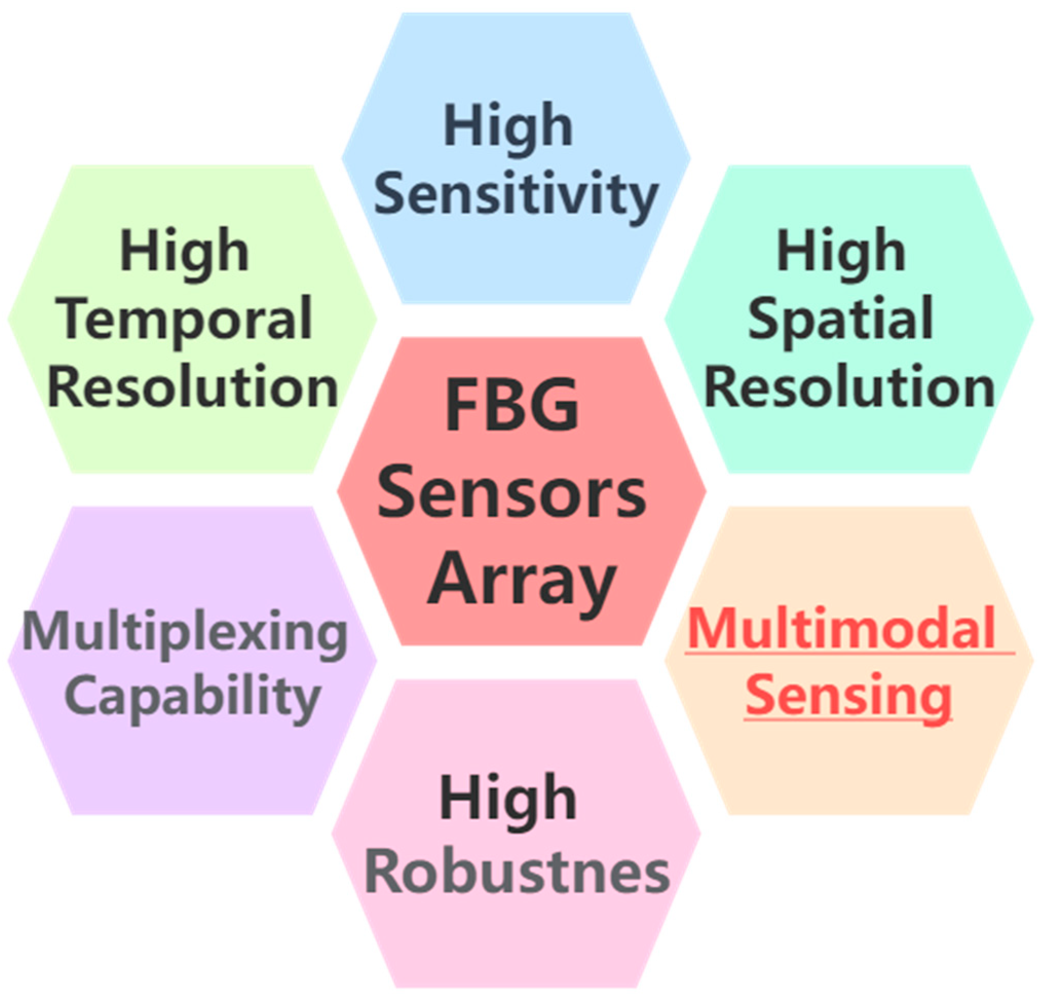 Energies 16 04218 g001