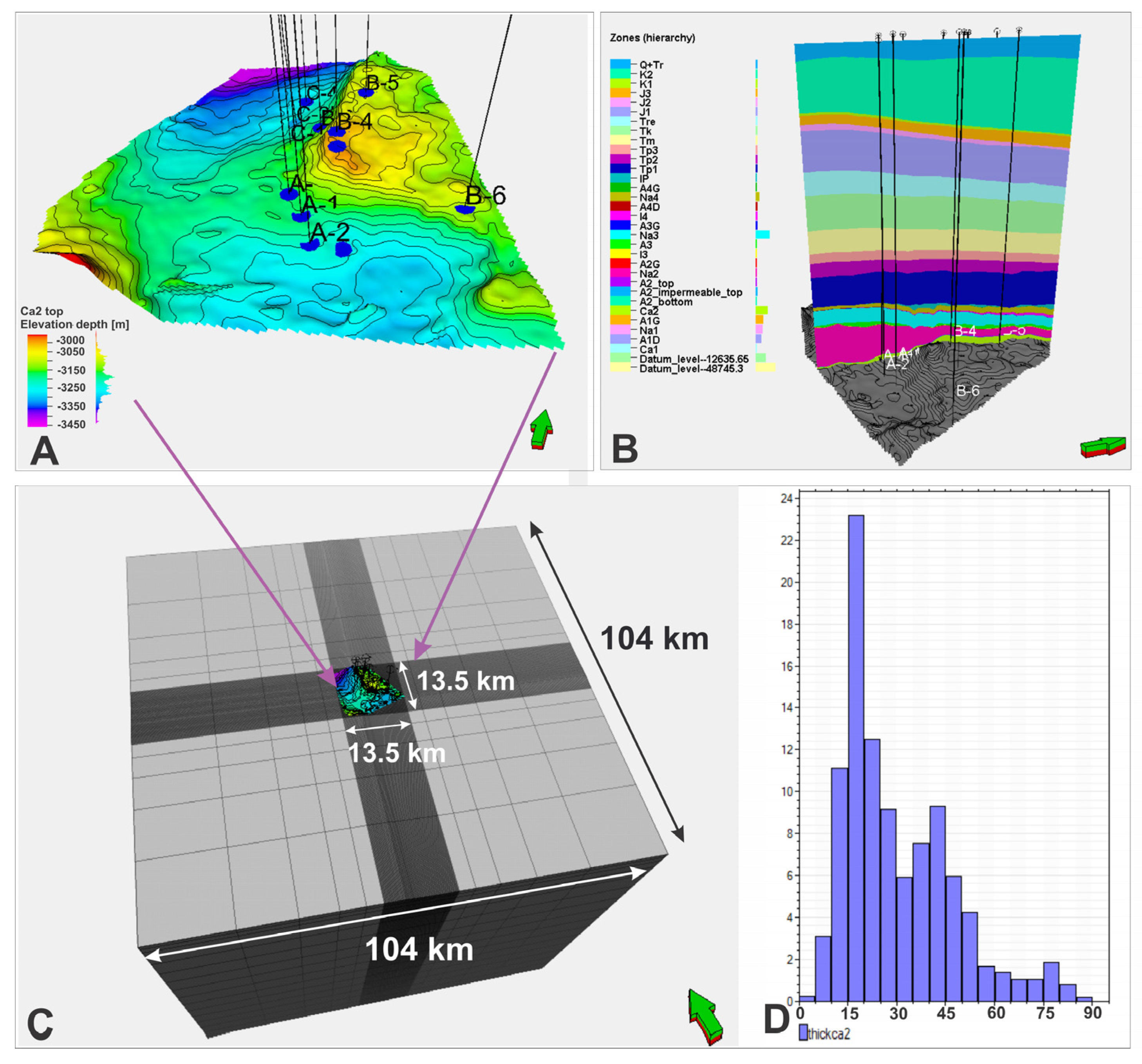 Energies 16 04219 g002 Energies 16 04219 g002