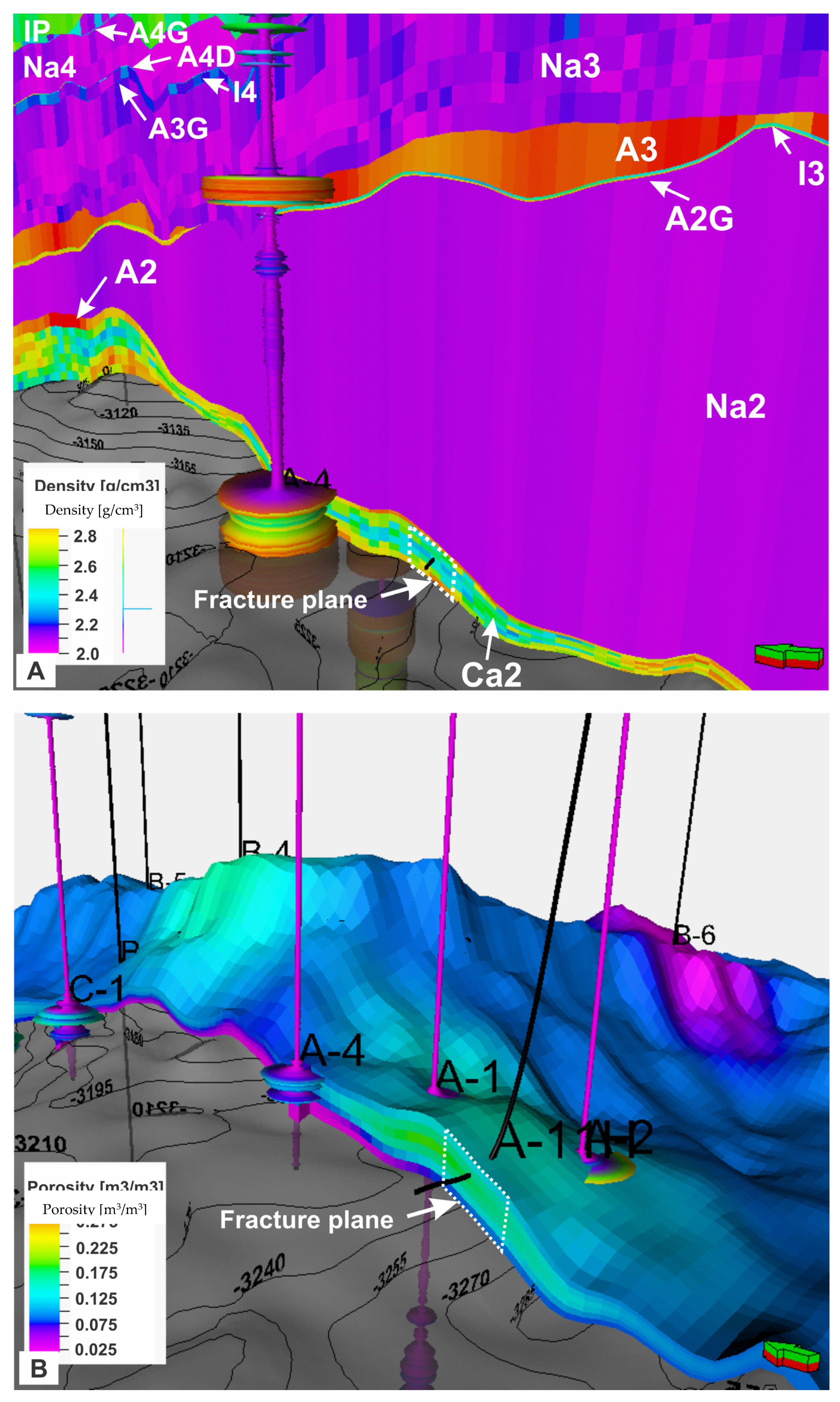 Energies 16 04219 g003 Energies 16 04219 g003