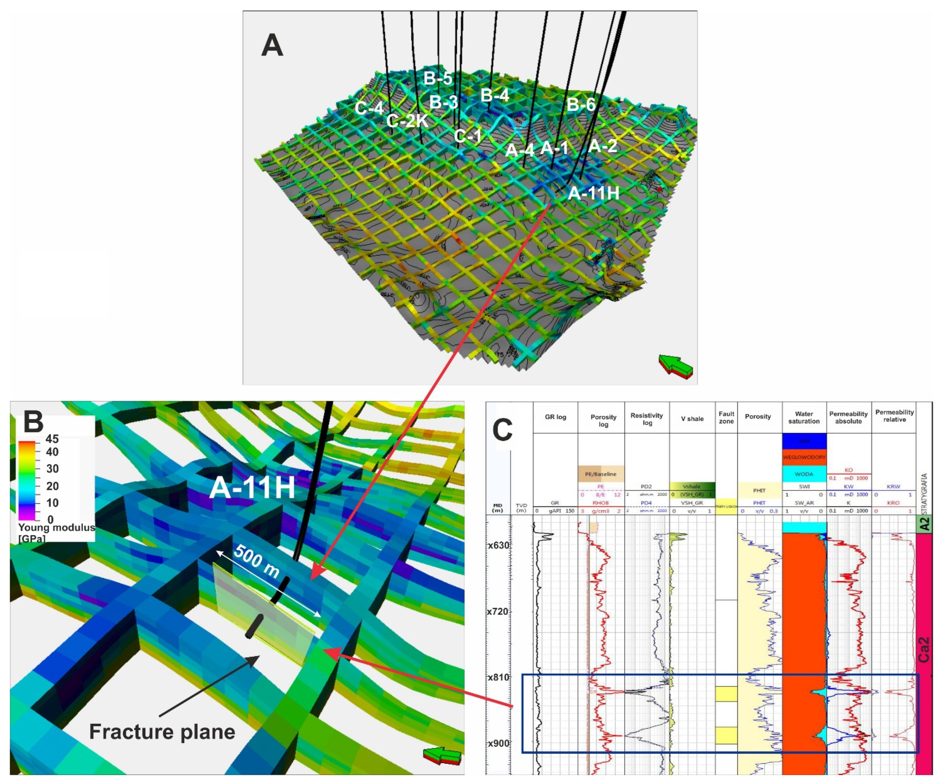 Energies 16 04219 g005 Energies 16 04219 g005