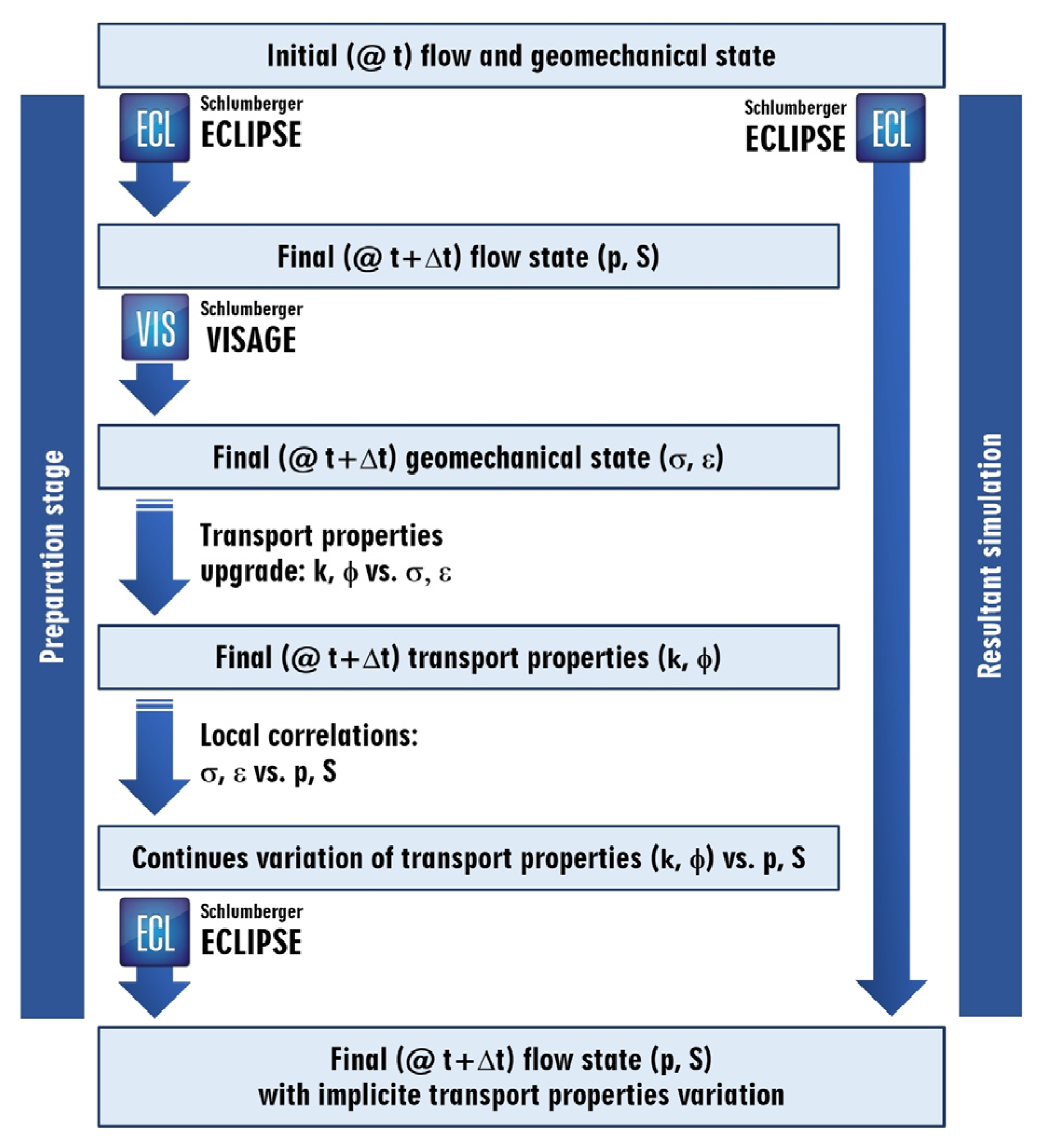 Energies 16 04219 g006 Energies 16 04219 g006