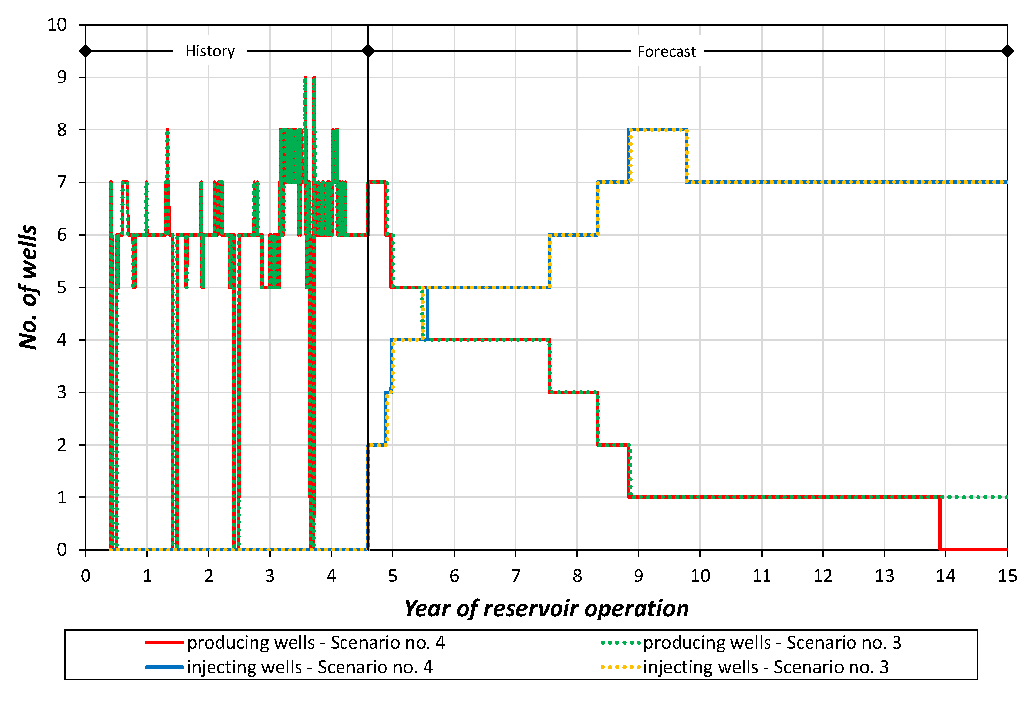 Energies 16 04219 g014 Energies 16 04219 g014