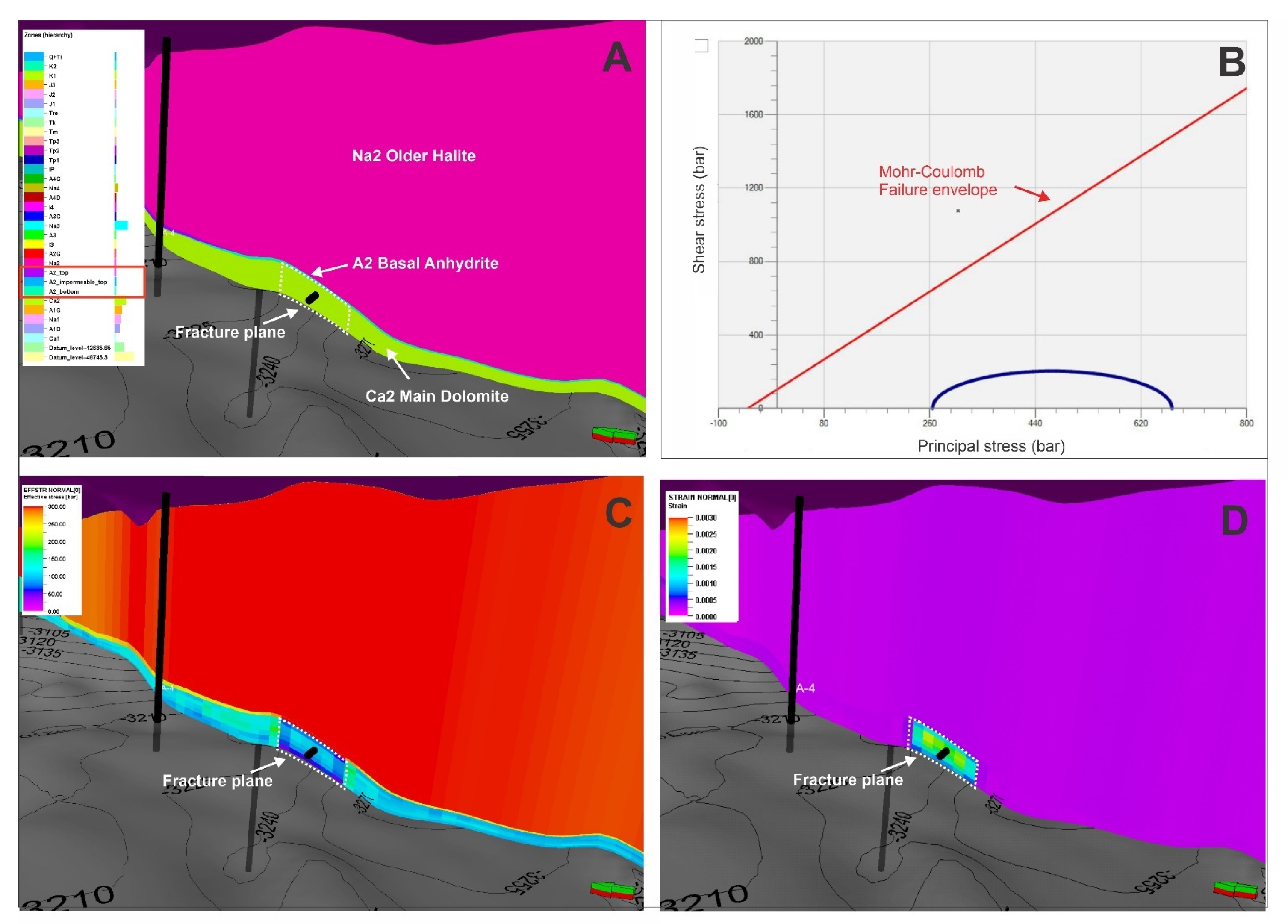 Energies 16 04219 g031 Energies 16 04219 g031