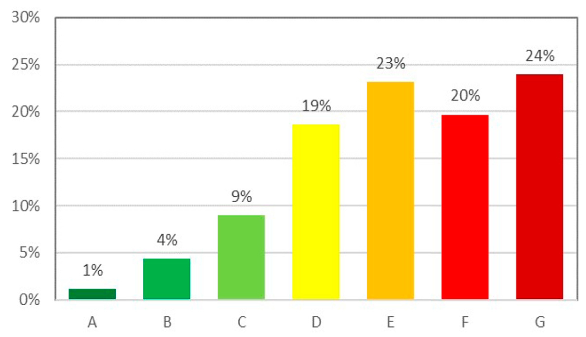 Energies 16 04220 g002 Energies 16 04220 g002