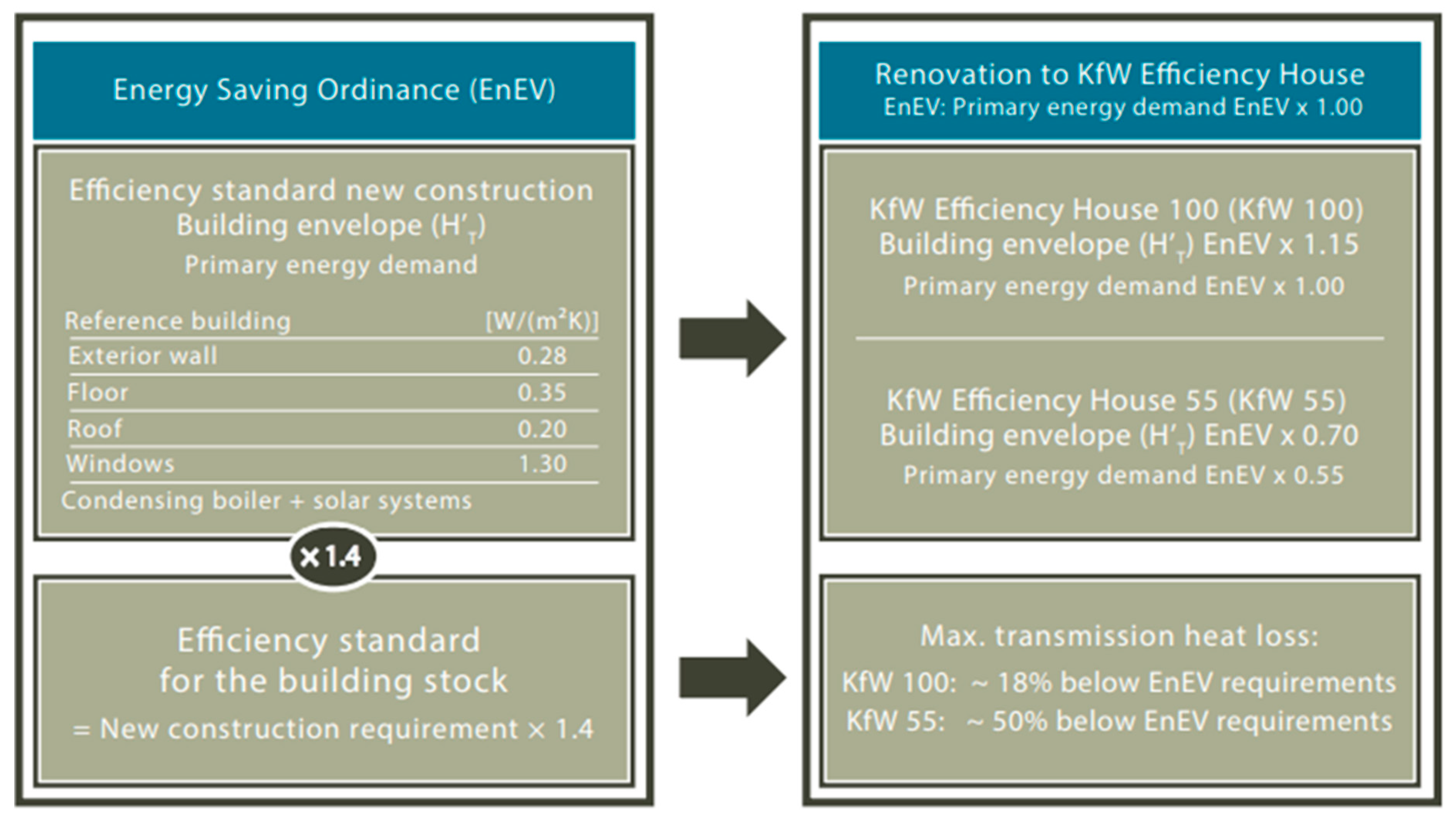 Energies 16 04220 g008 Energies 16 04220 g008