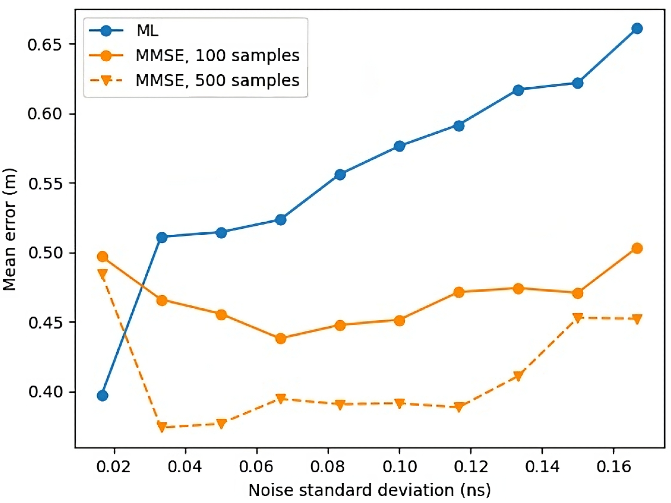 Energies 16 04221 g004