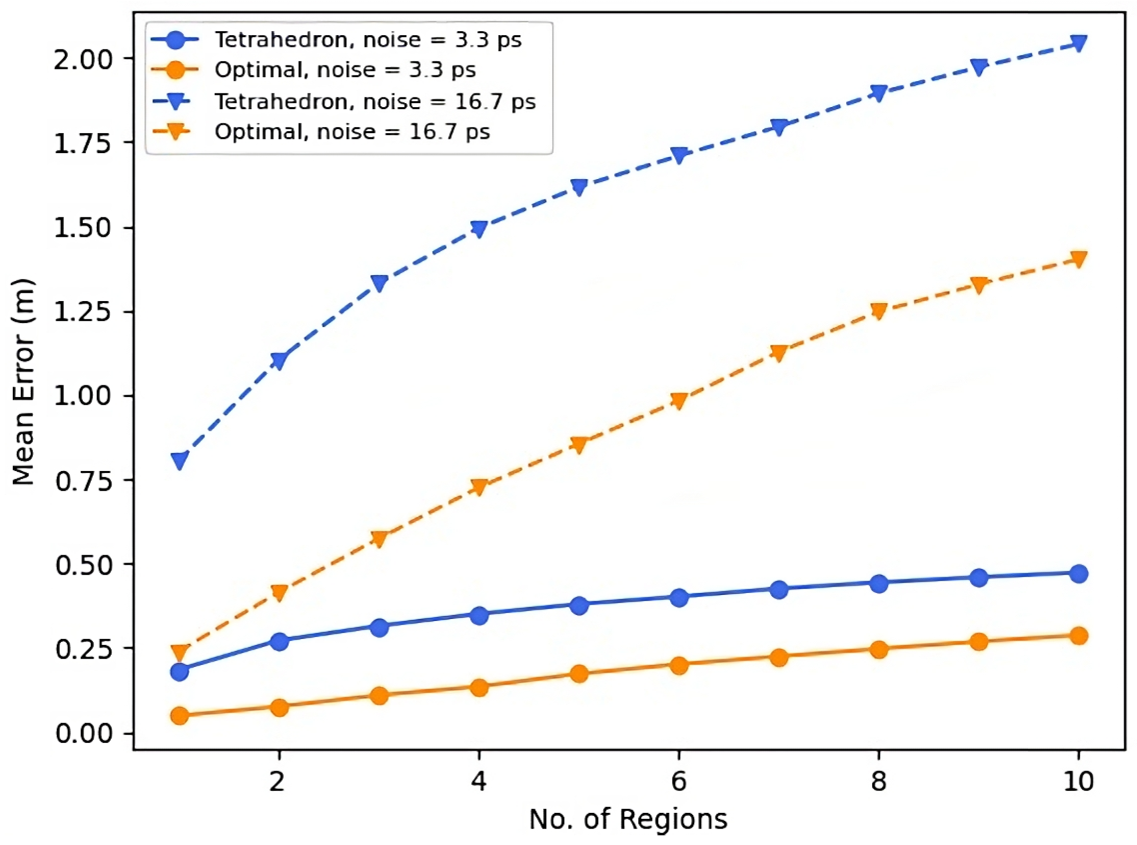 Energies 16 04221 g005