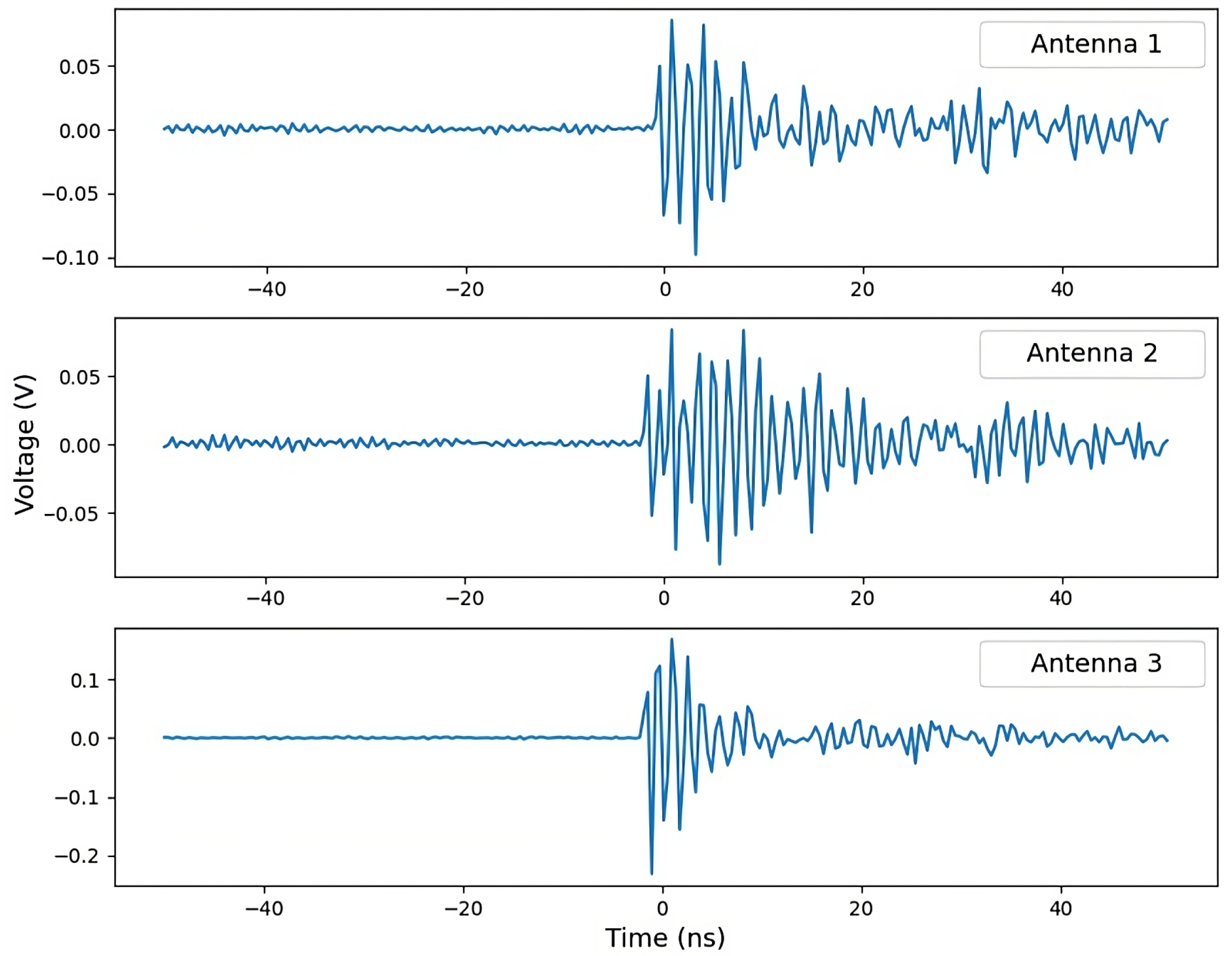 Energies 16 04221 g006