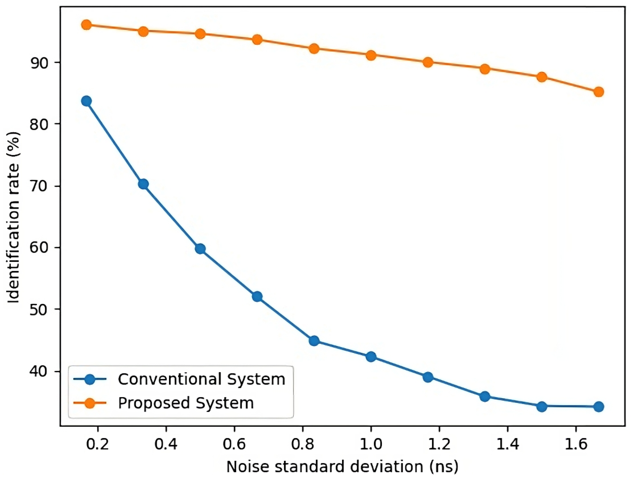 Energies 16 04221 g010