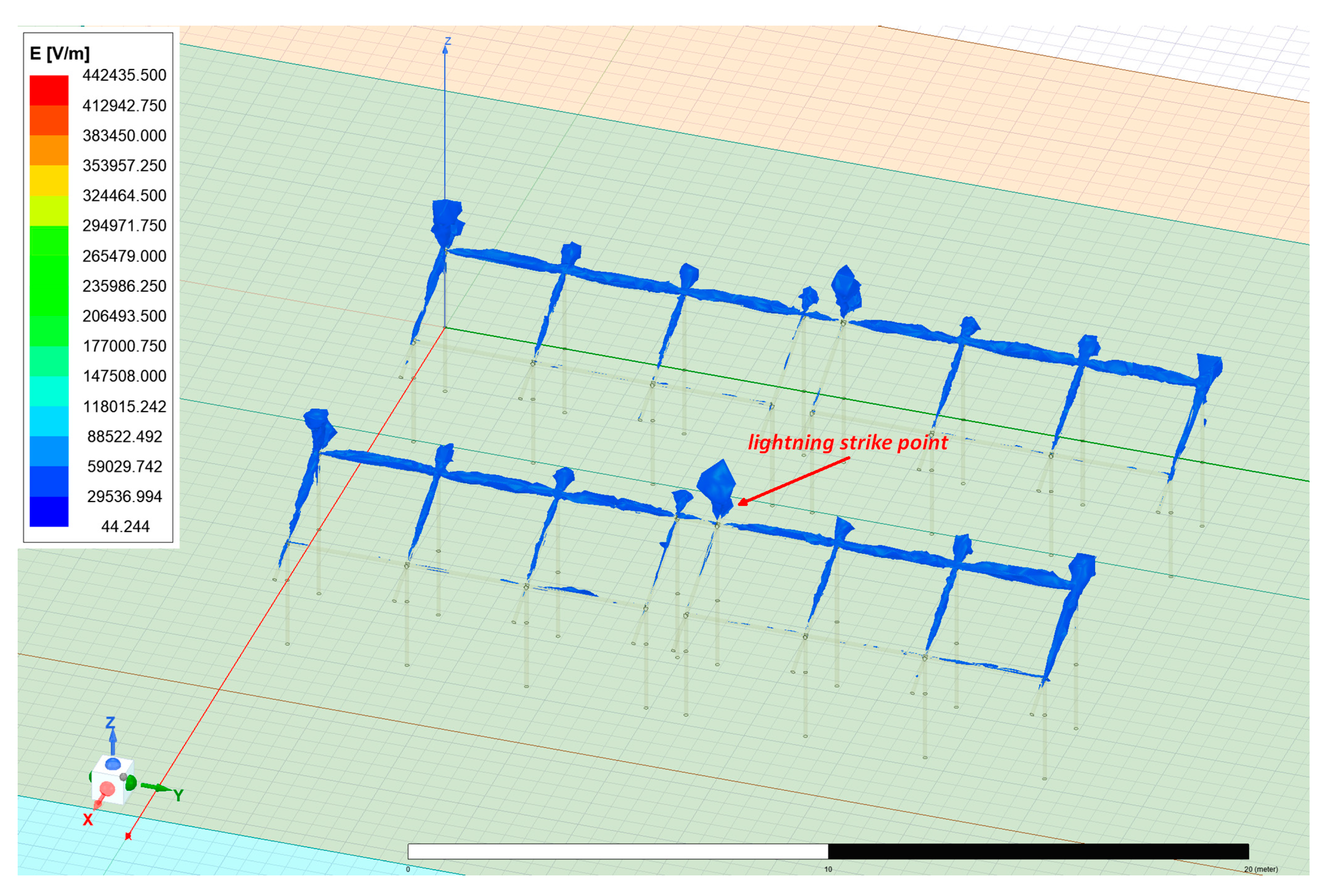 Energies 16 04222 g006 550