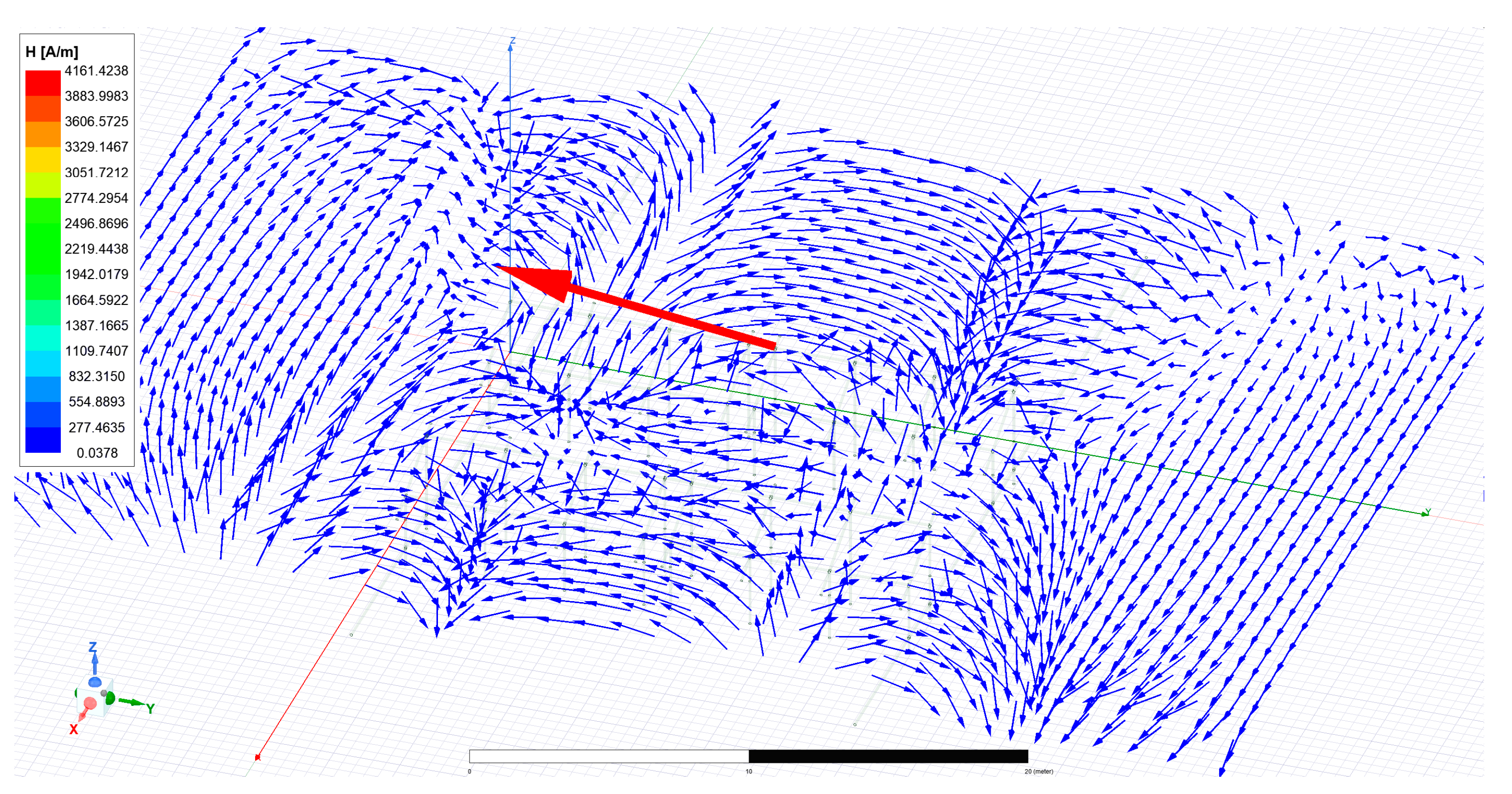 Energies 16 04222 g007 550