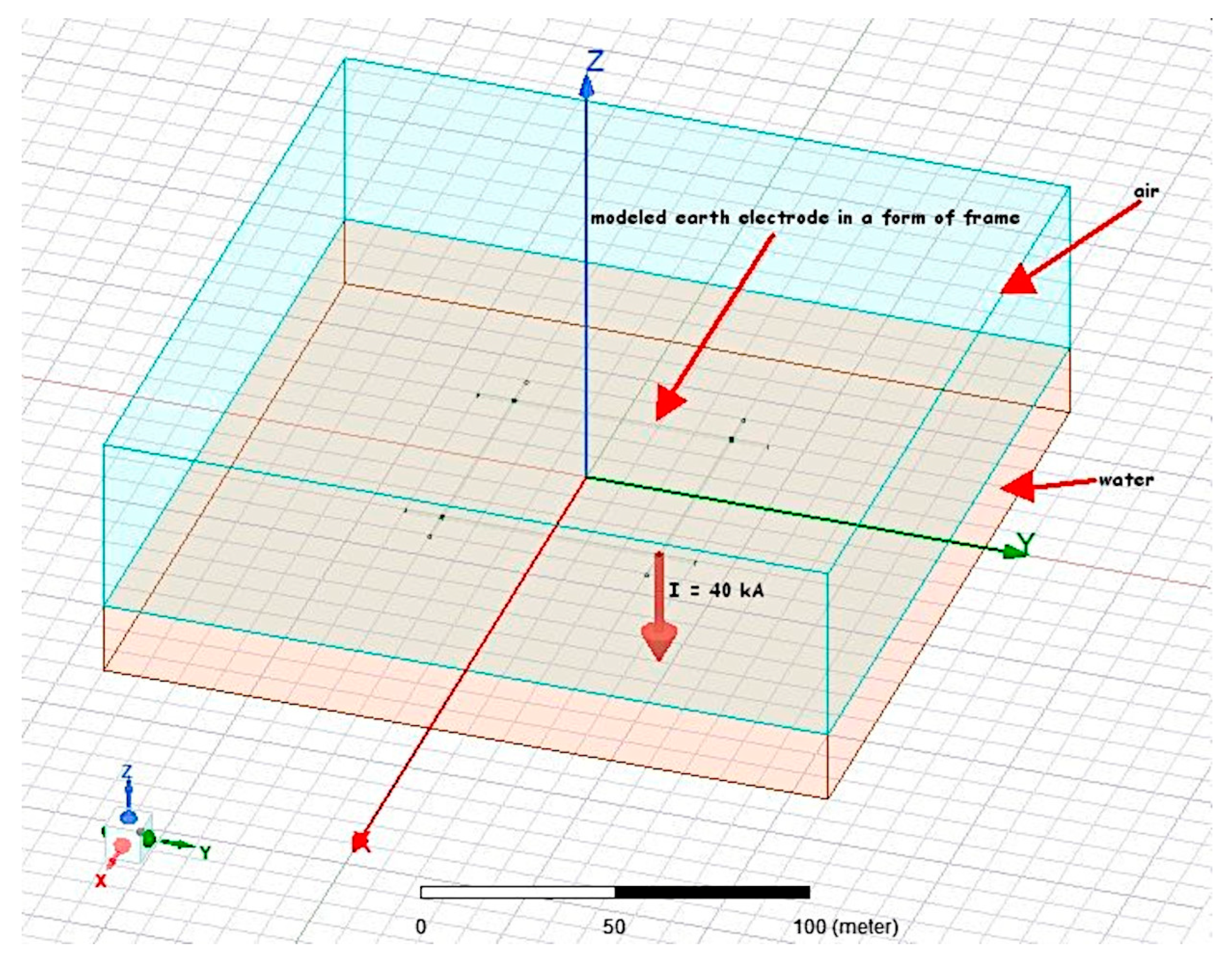 Energies 16 04222 g010 550