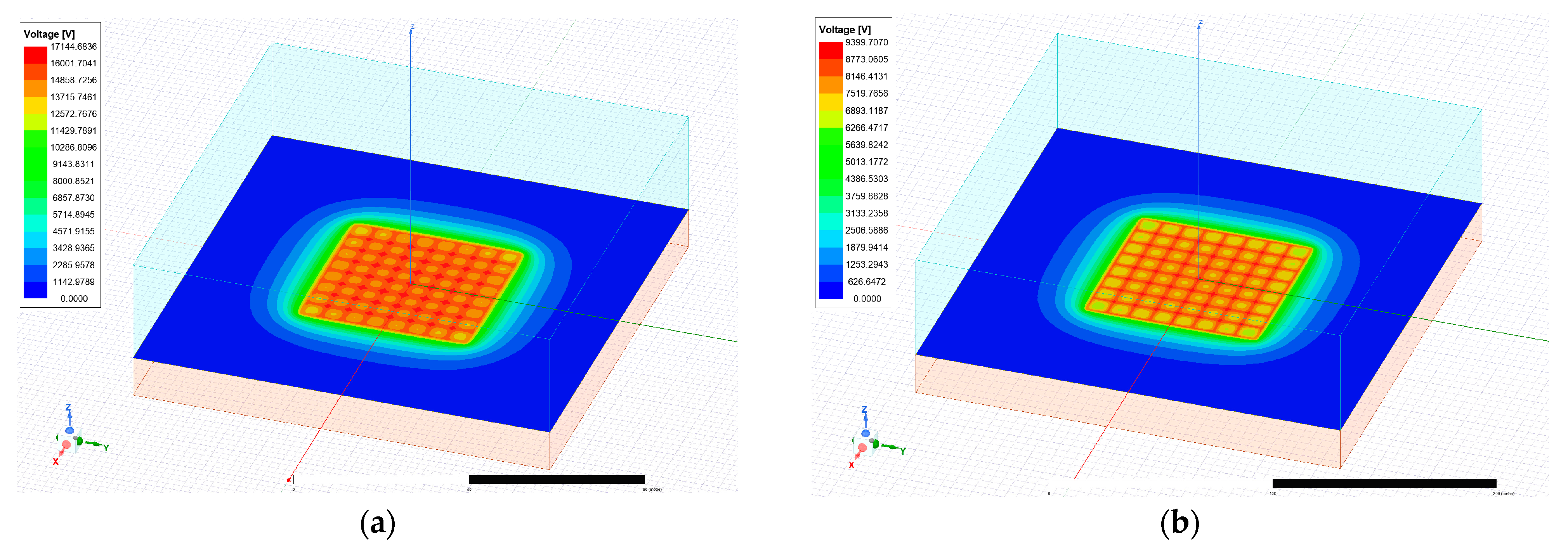 Energies 16 04222 g011 550