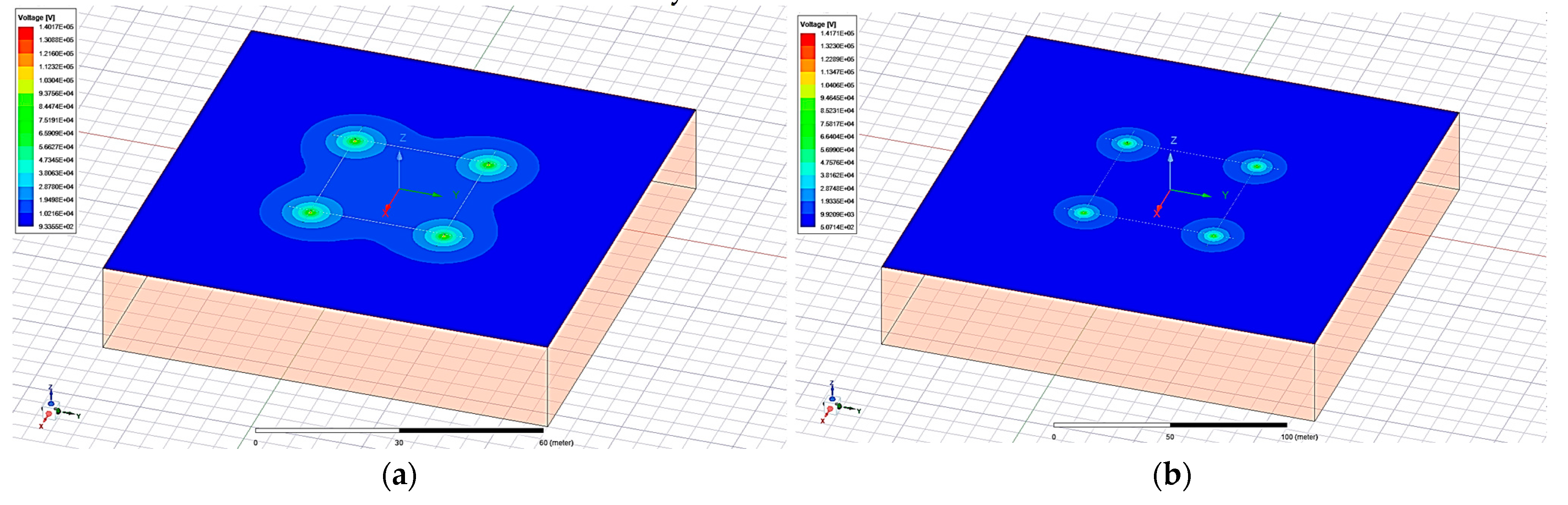 Energies 16 04222 g014 550