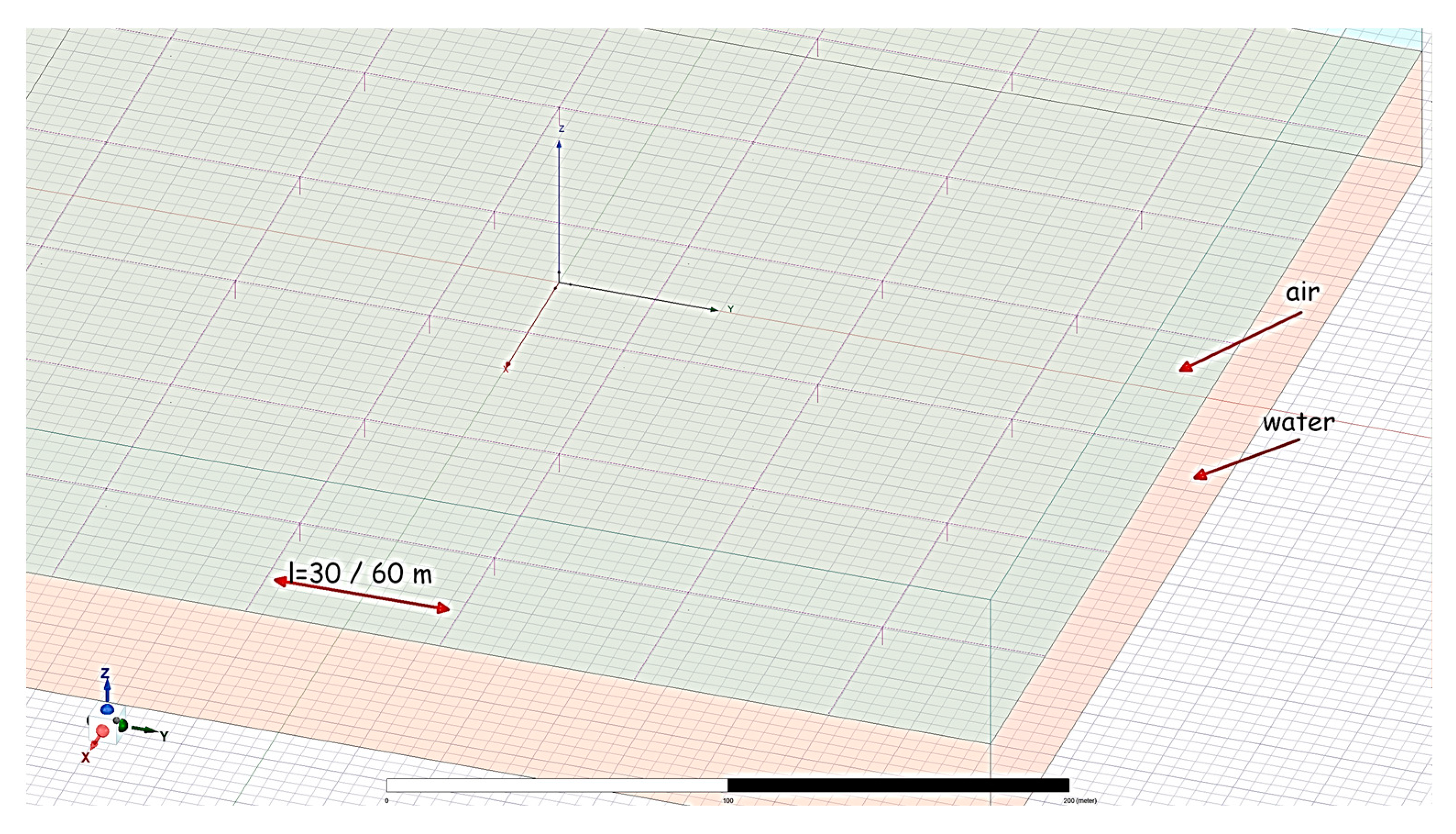 Energies 16 04222 g015 550