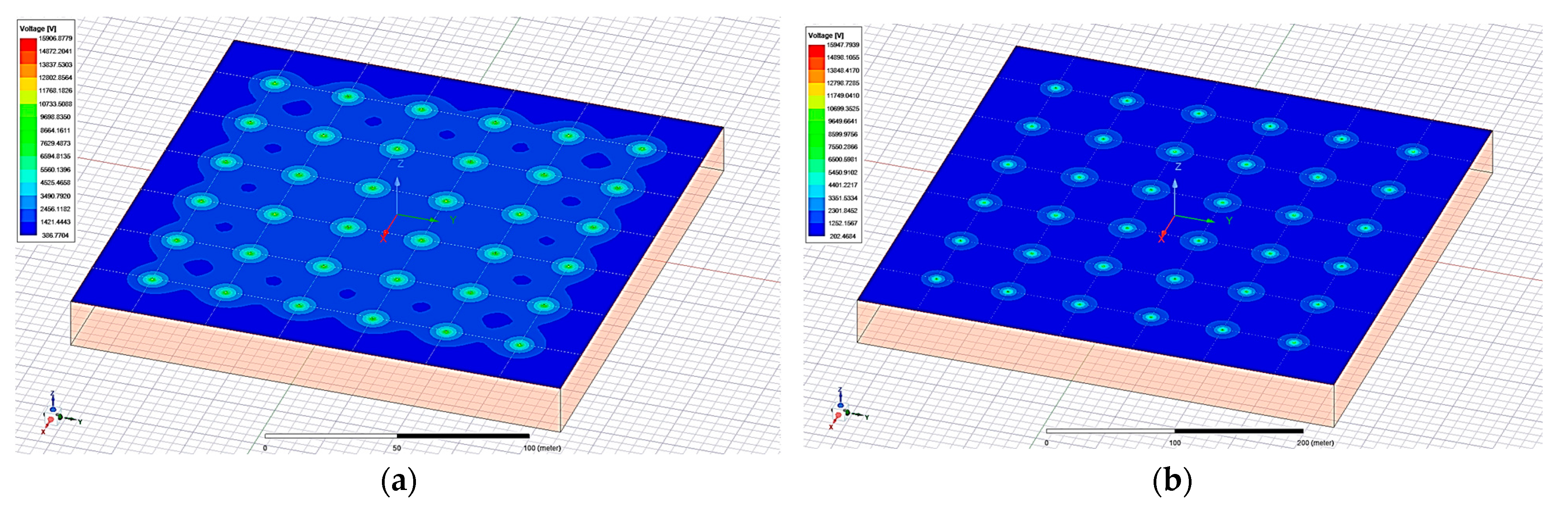 Energies 16 04222 g016 550