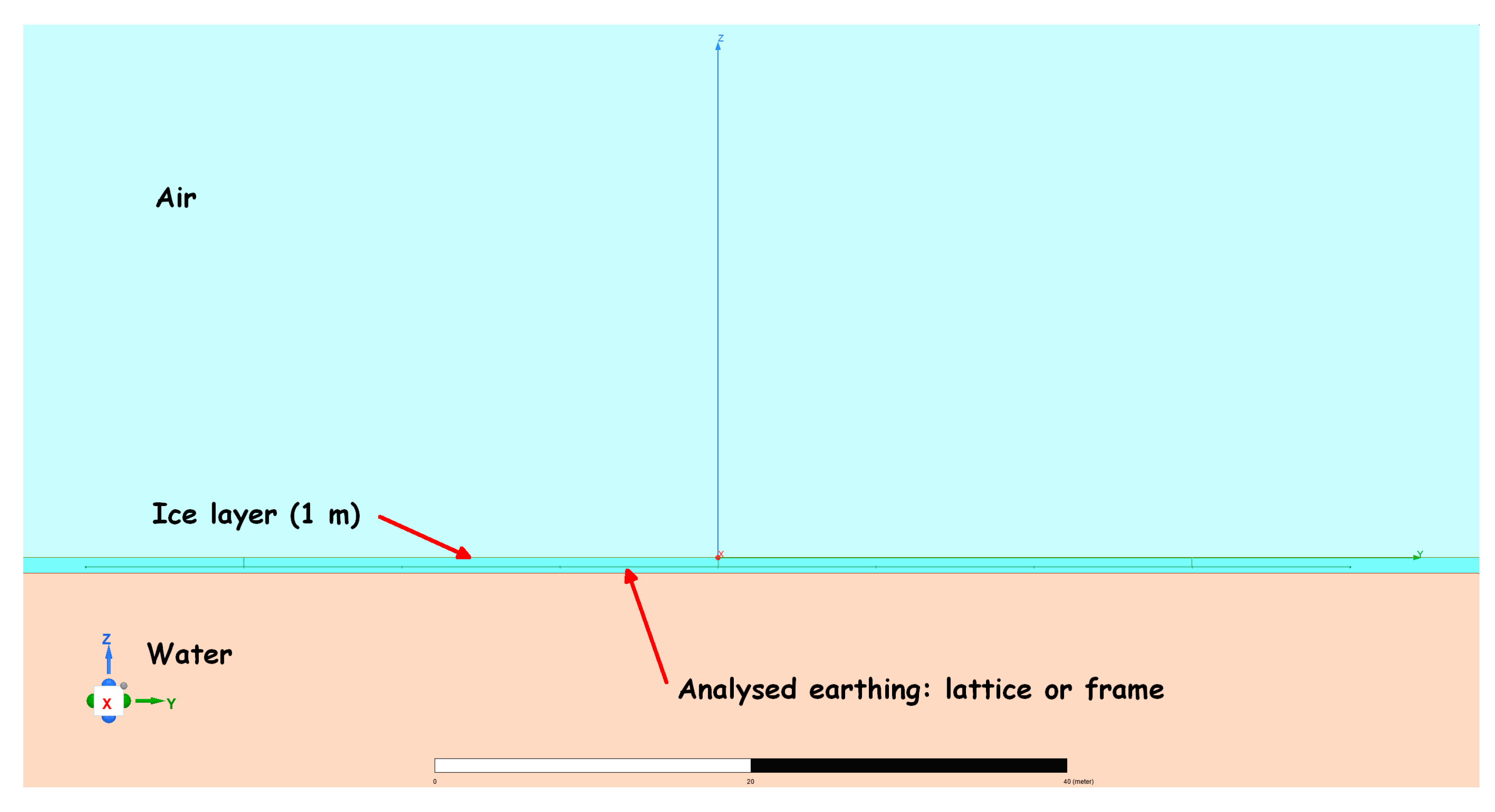 Energies 16 04222 g017 550