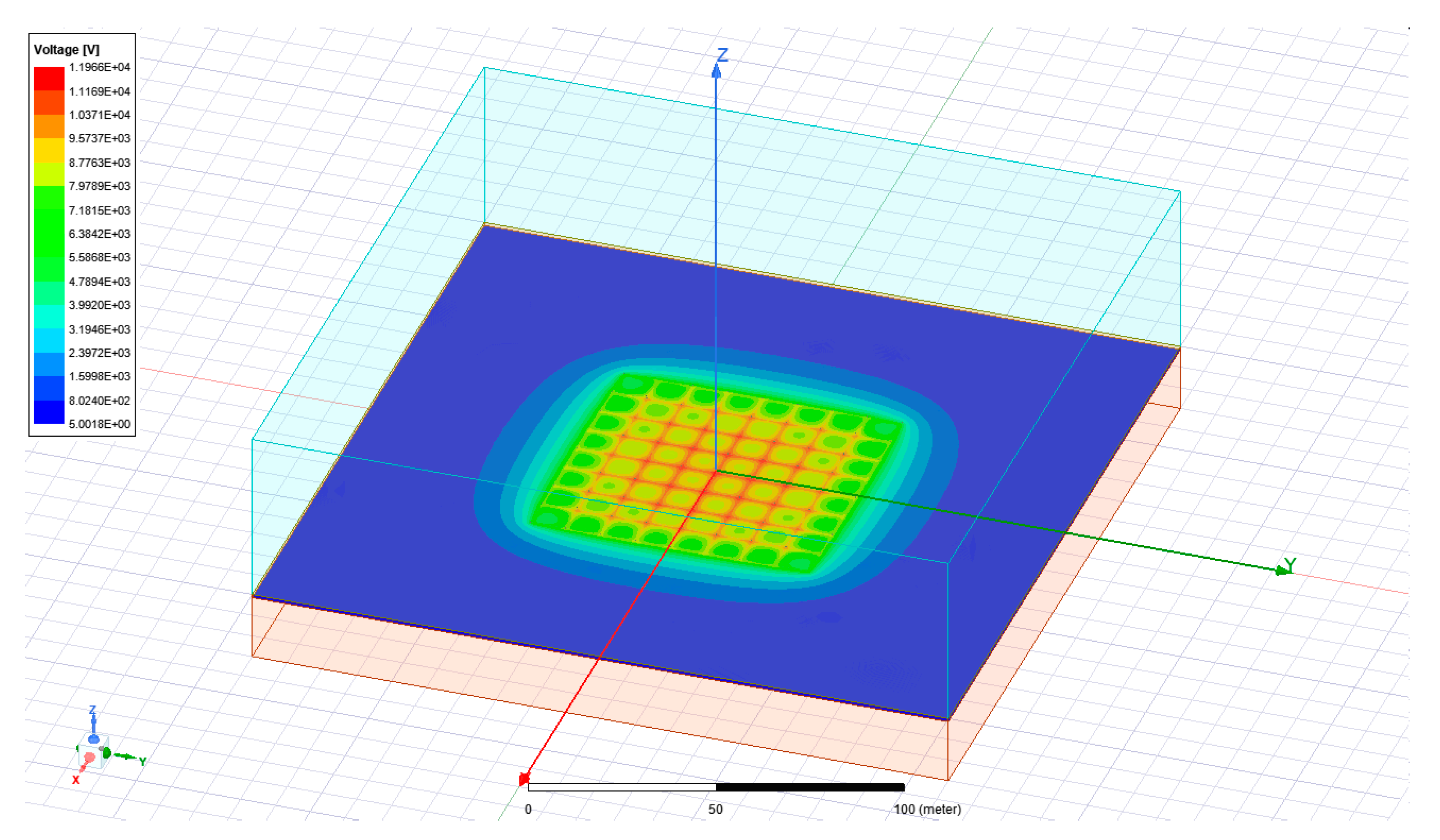 Energies 16 04222 g018 550