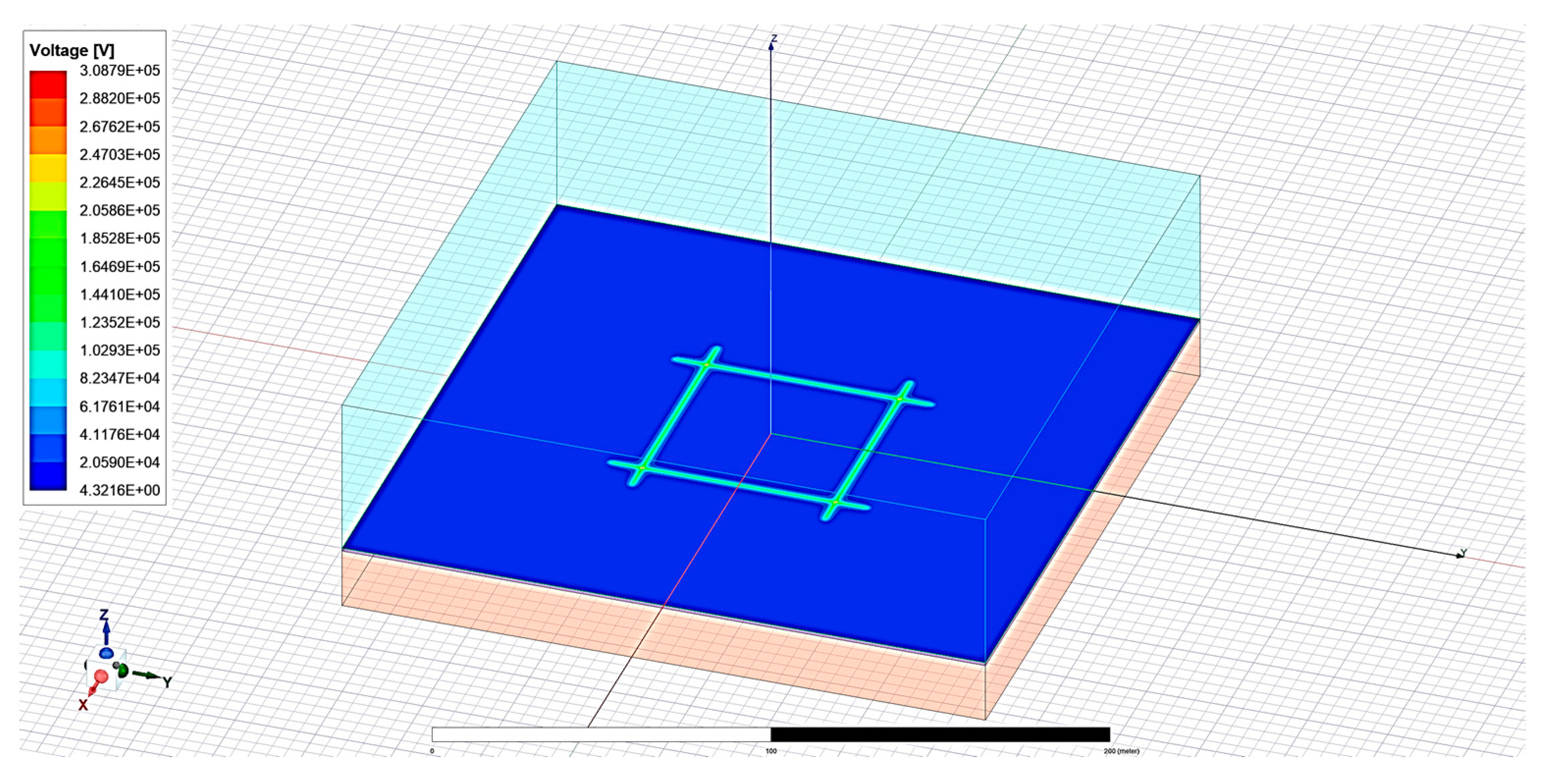Energies 16 04222 g019 550