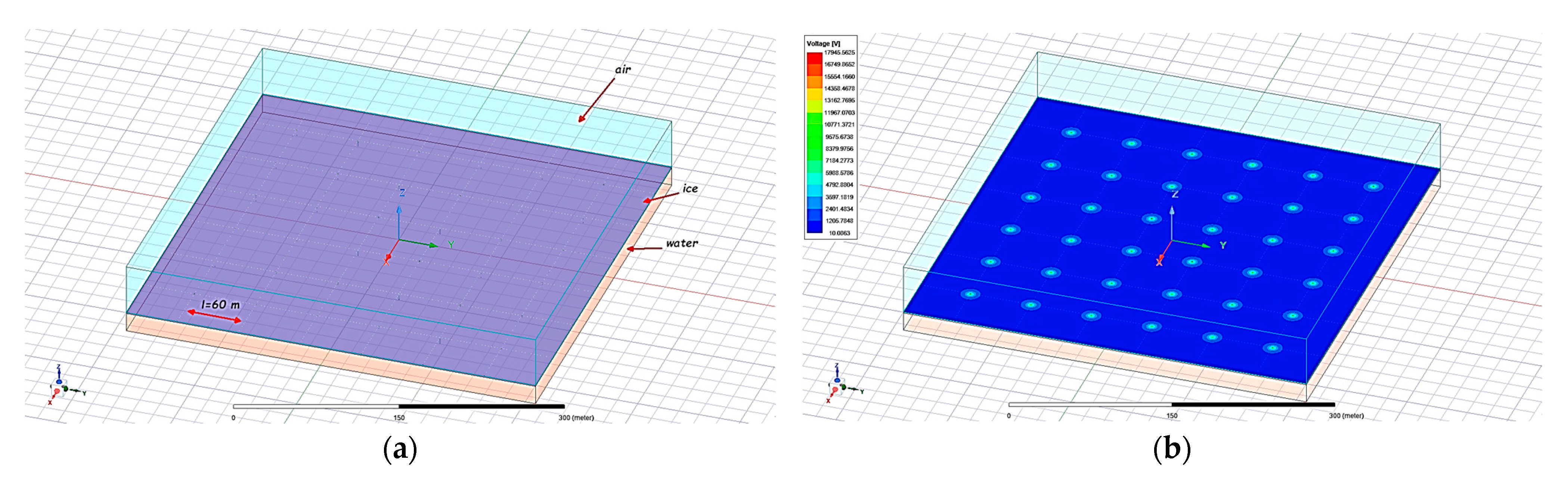 Energies 16 04222 g020 550