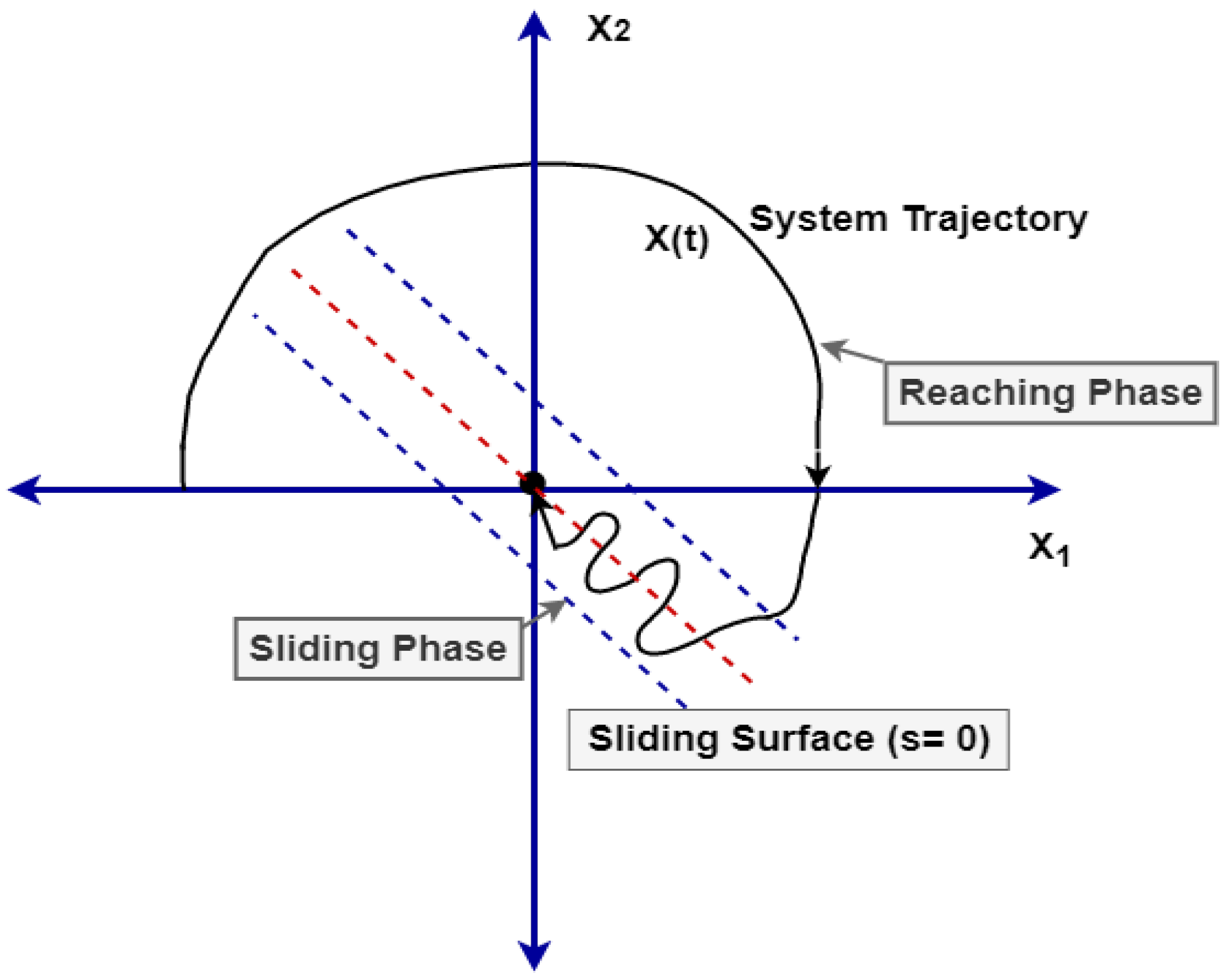 Energies 16 04223 g004
