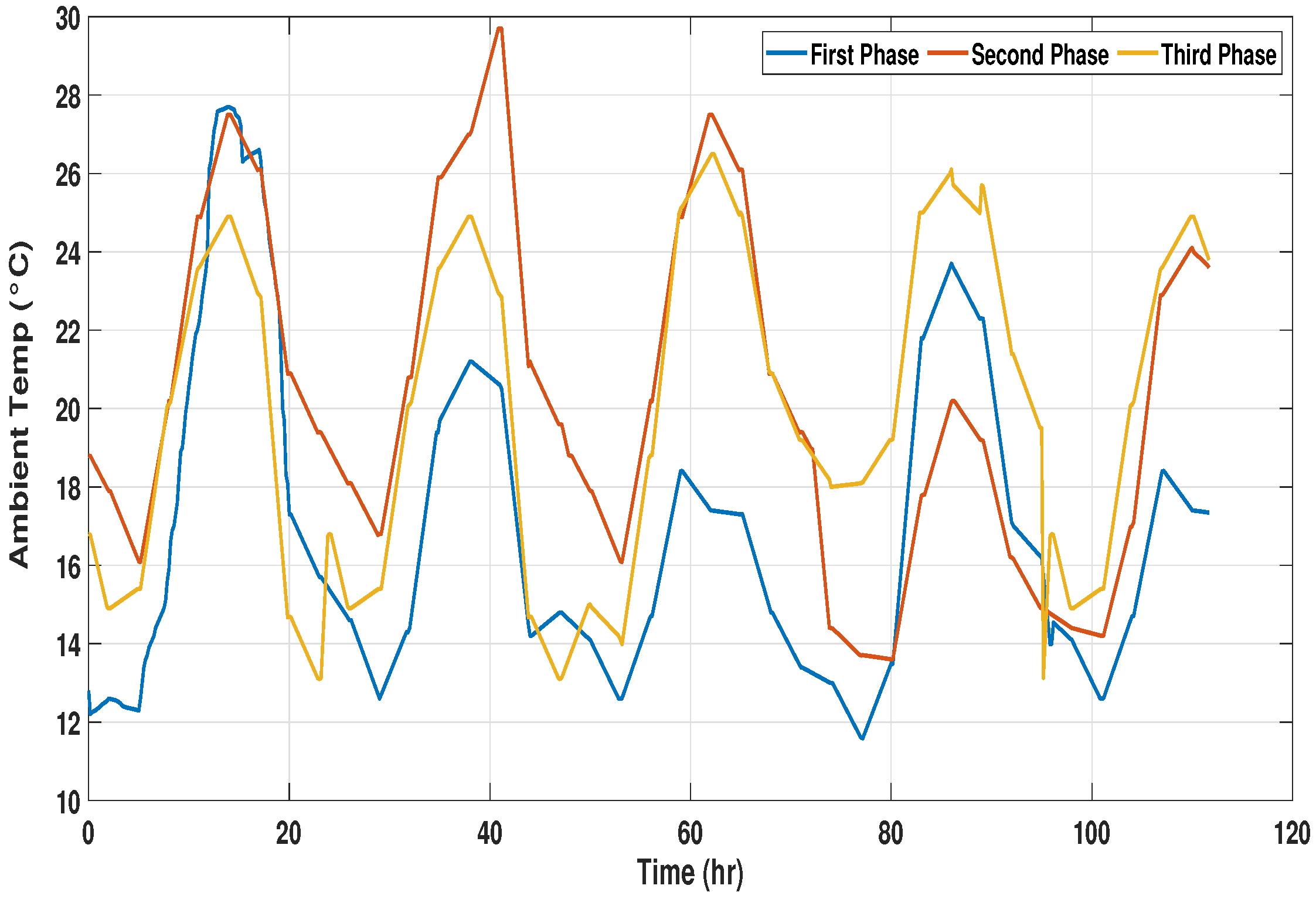 Energies 16 04223 g007