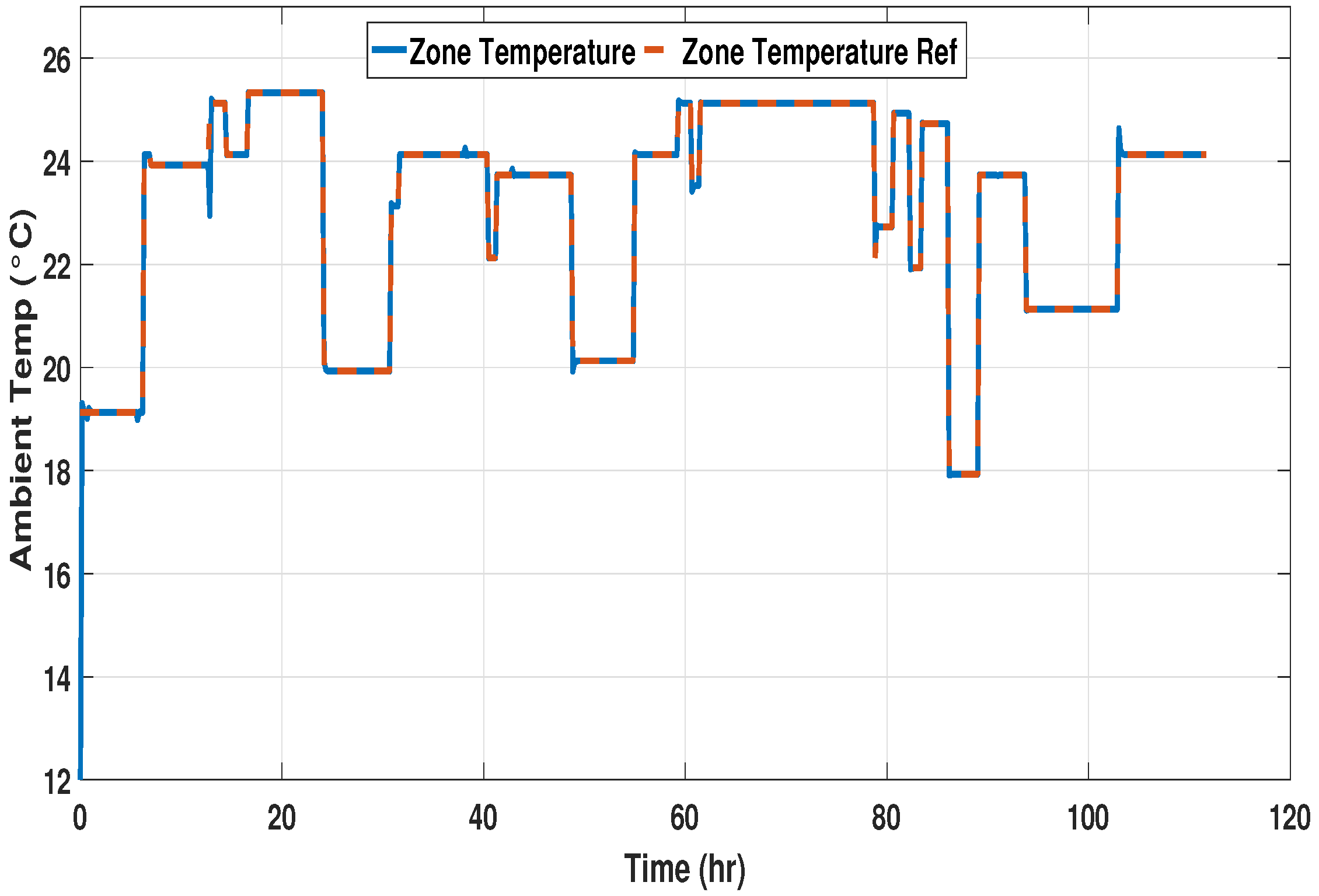 Energies 16 04223 g013