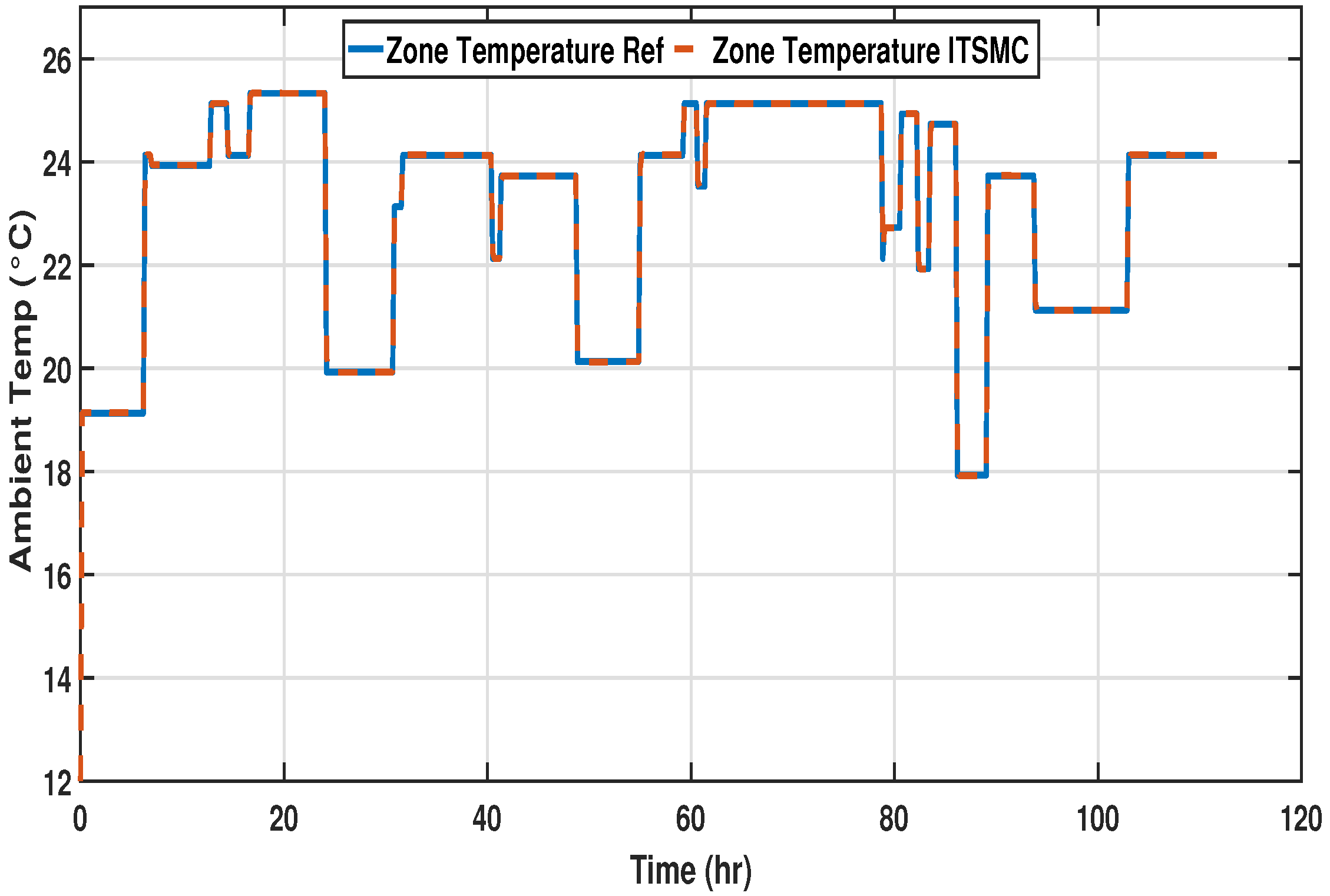 Energies 16 04223 g016